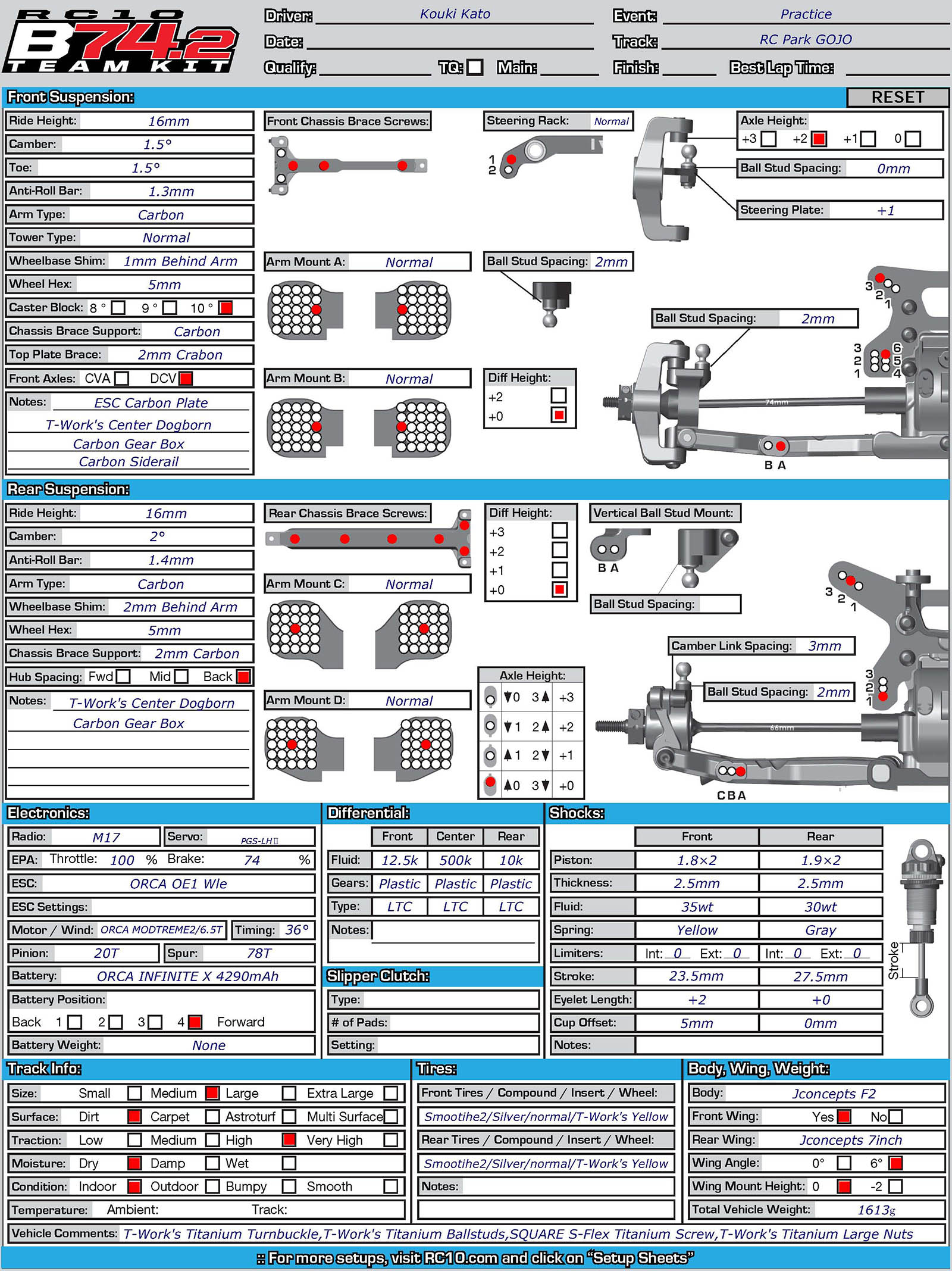 Practice - RC Park Gojo