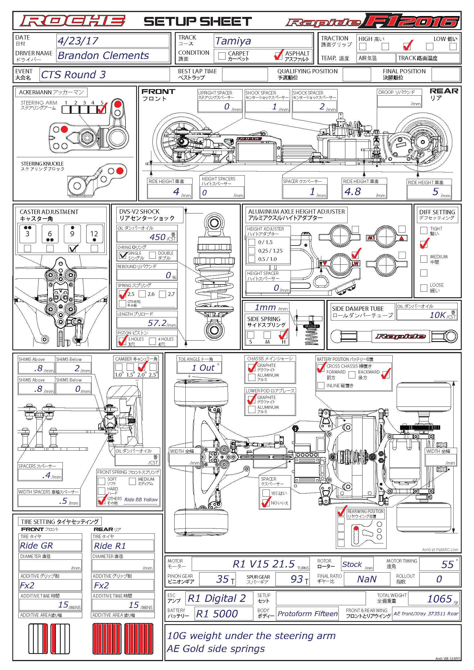 CTS - Tamiya USA