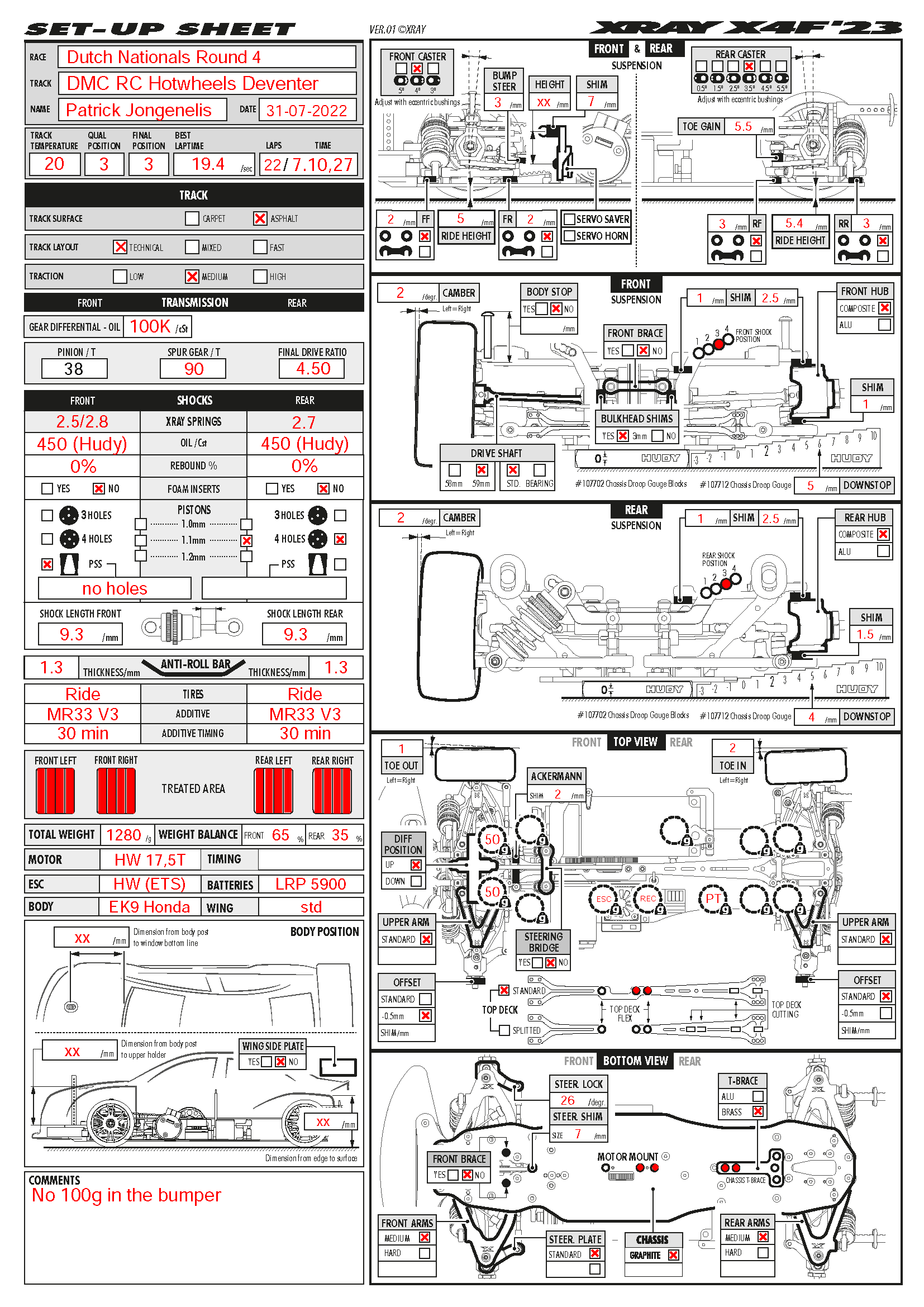 Dutch Nats - Deventer