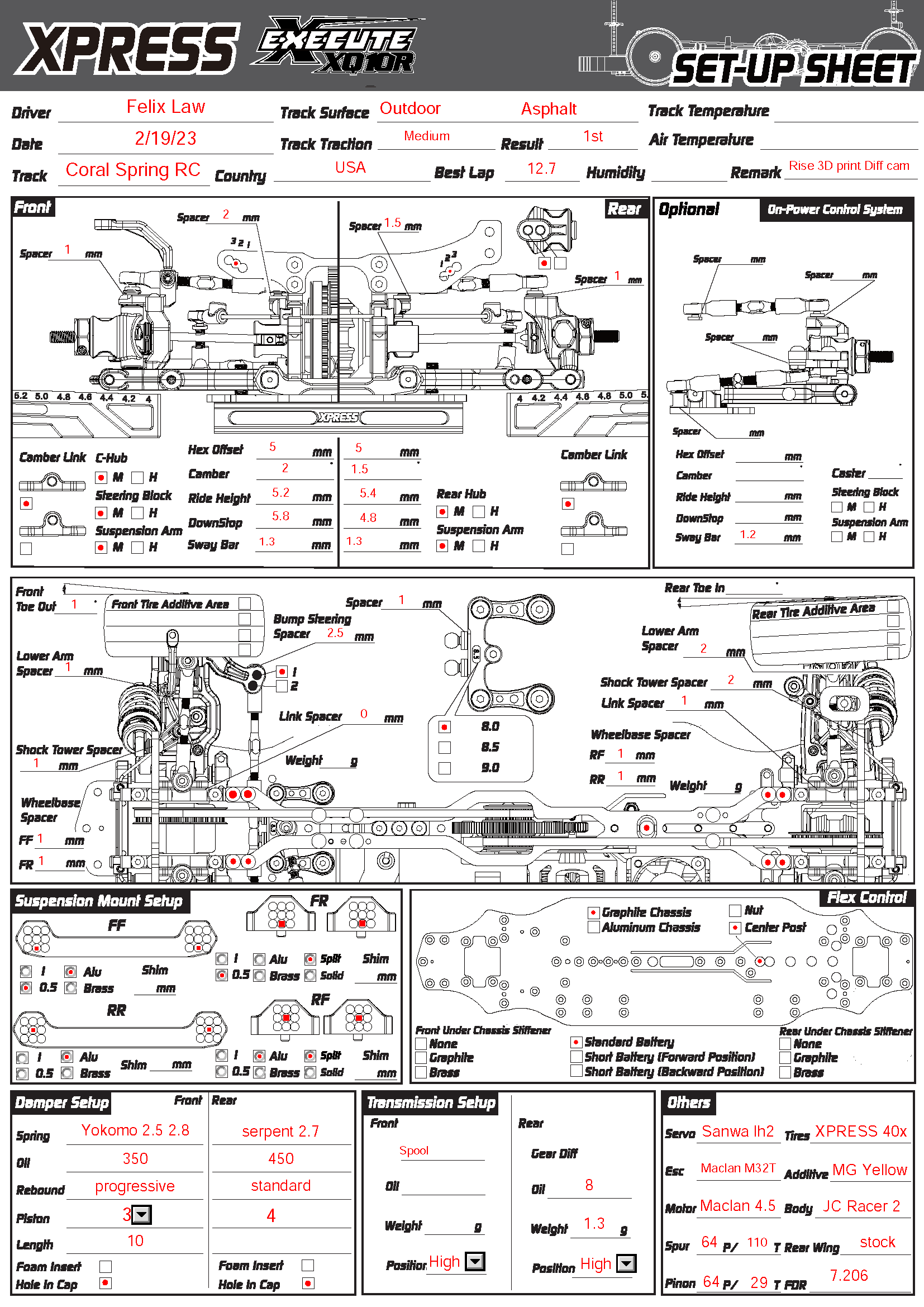 FSEARA - Coral Spring