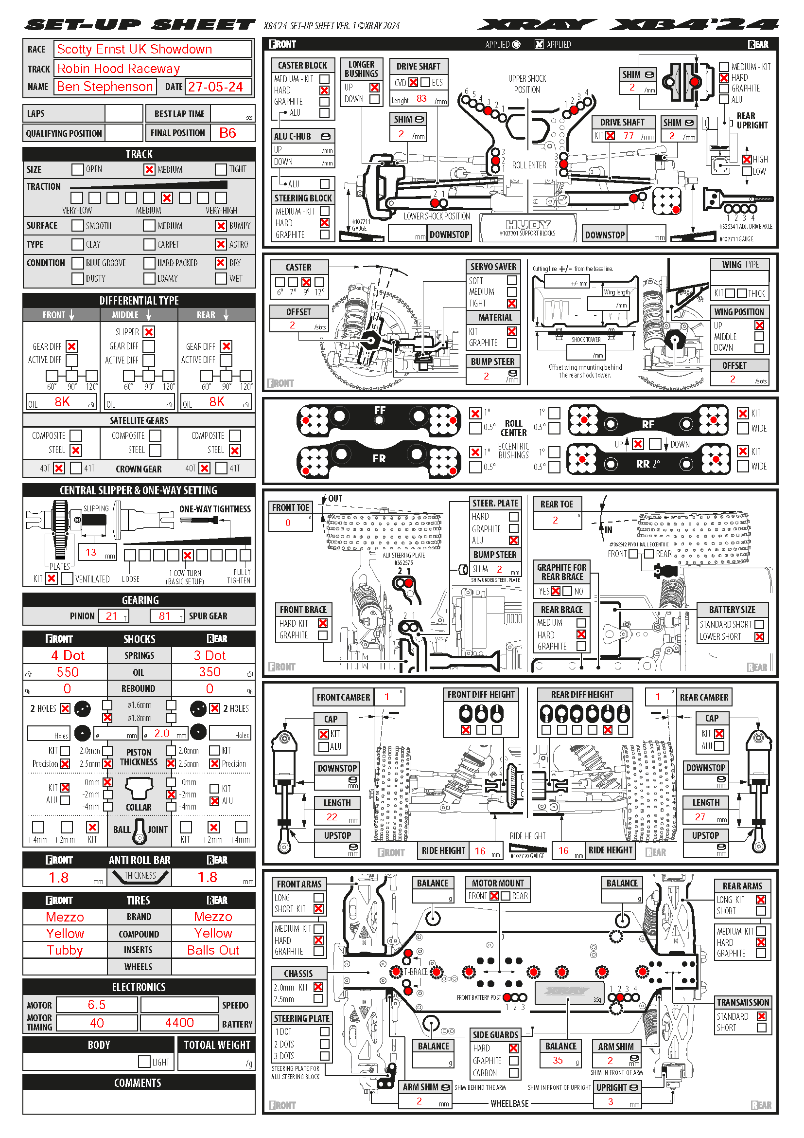 Scotty Showdown - RHR