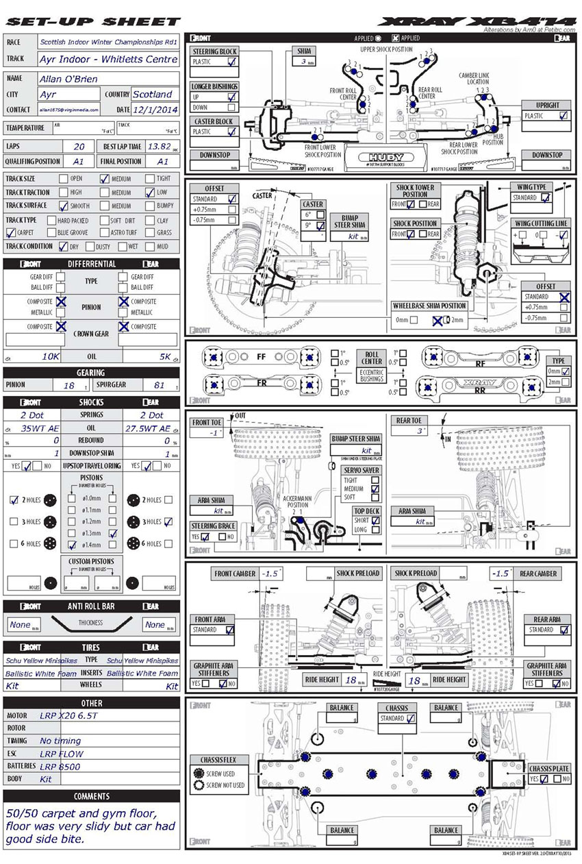 Scottich Indoor - Ayr