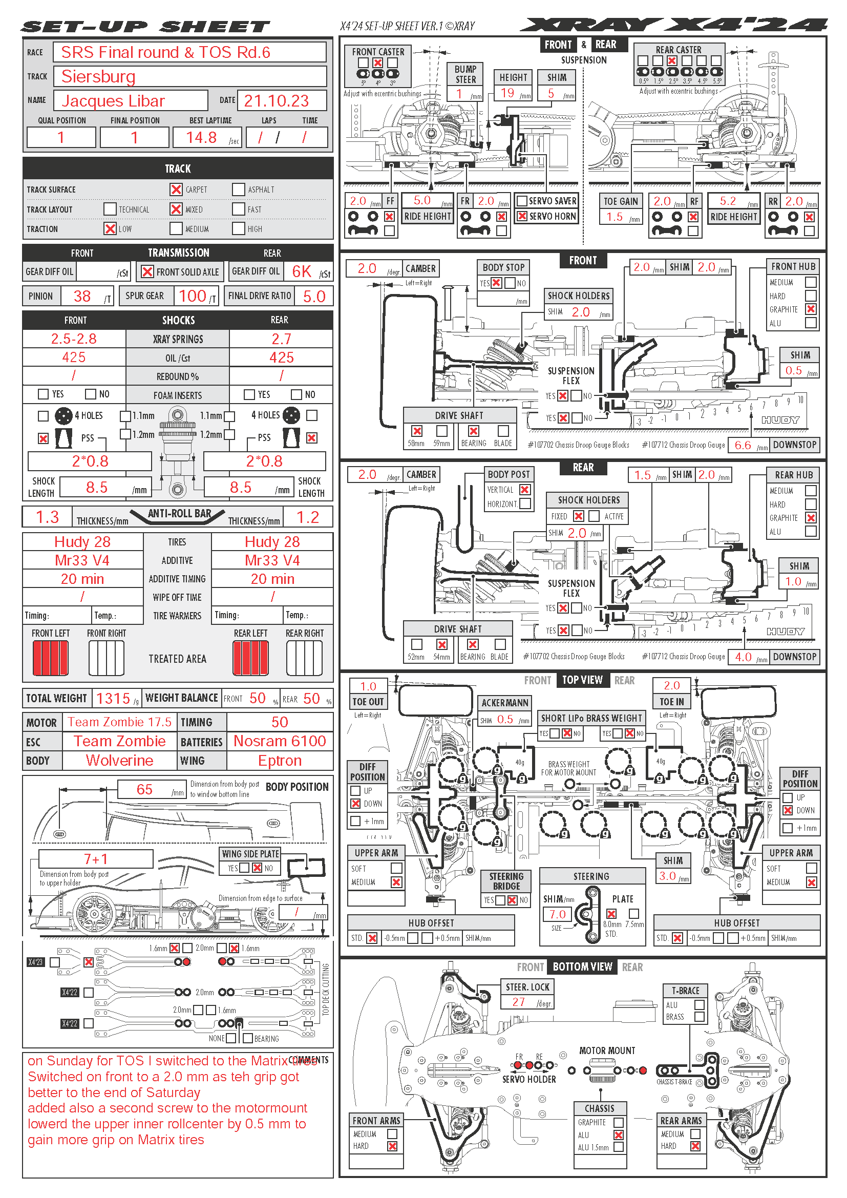 SRS & TOS - Siersburg