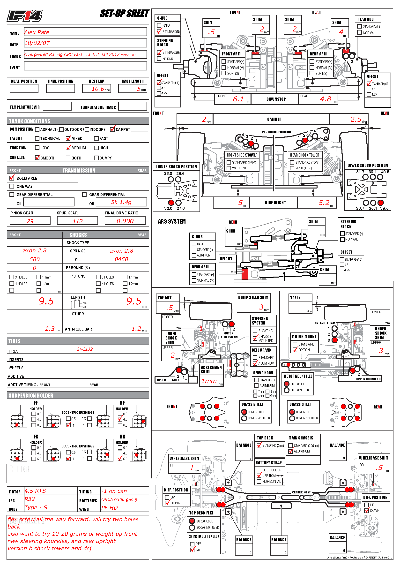 Overgeared Racing Medium Smooth Mixed A. Pate