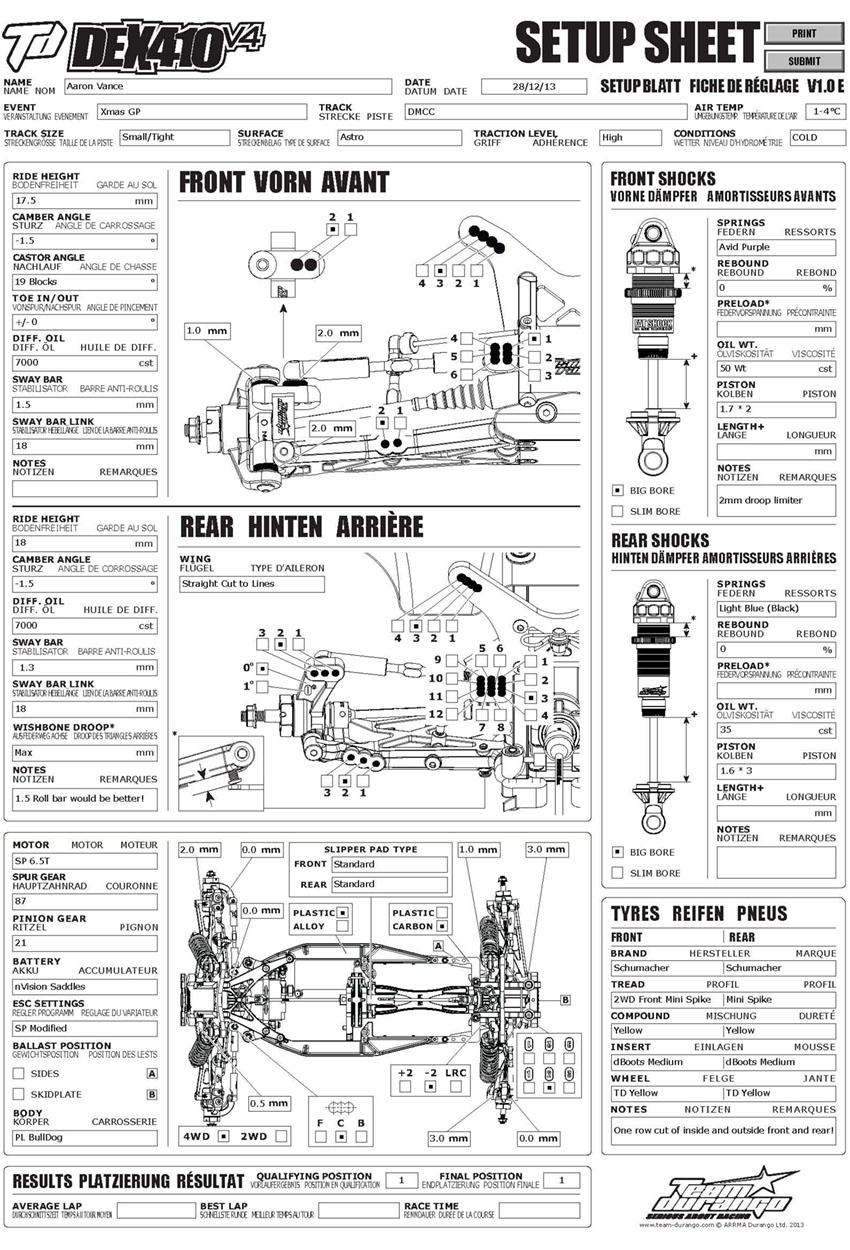 Christmas Race - DMCC