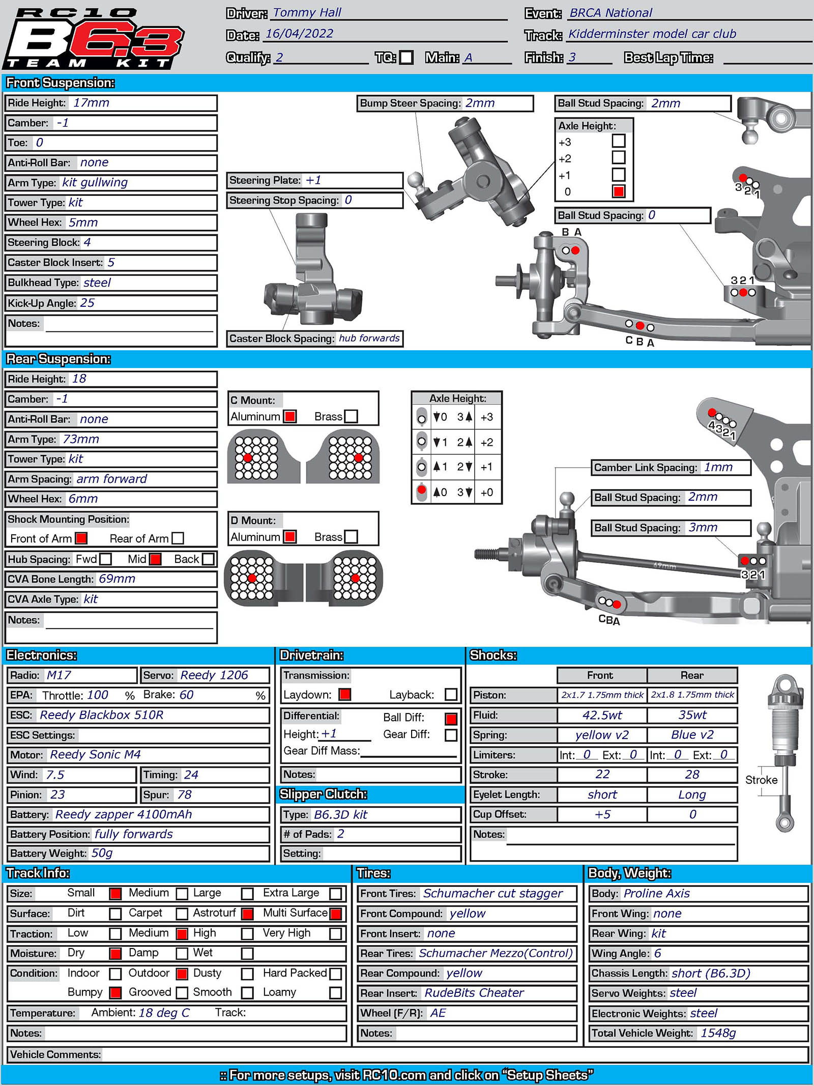 BRCA Nats - Kidderminster