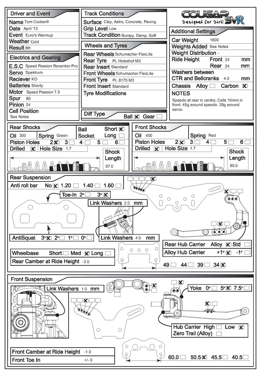 Warm-Up EC - Valladolid