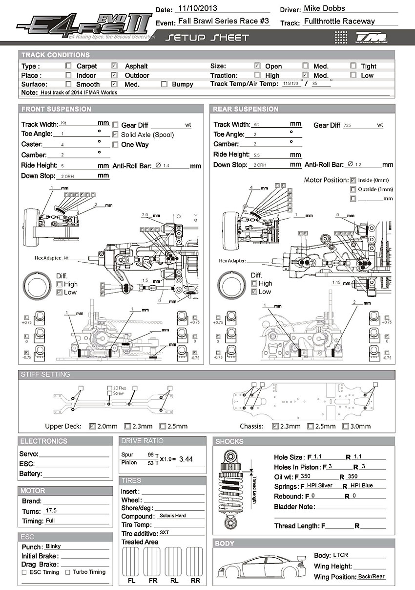 Fall Brawl #3 - Fullthrottle