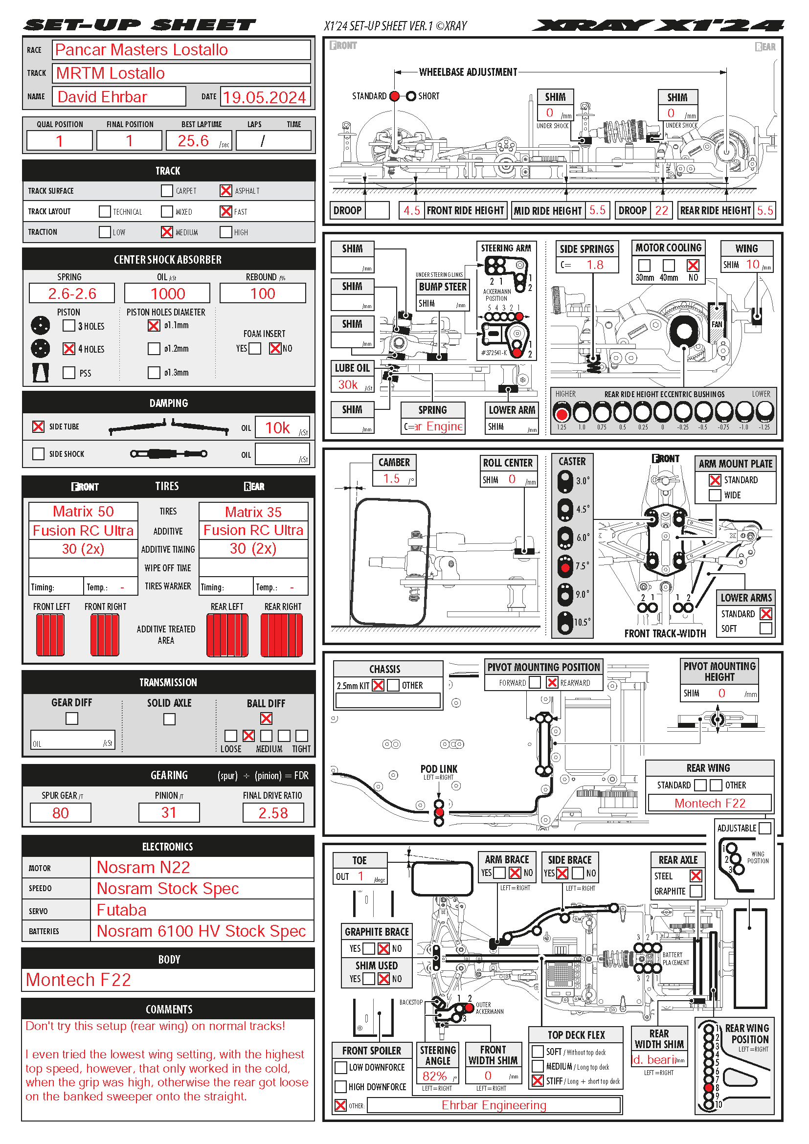 Pancar Master - Lostello