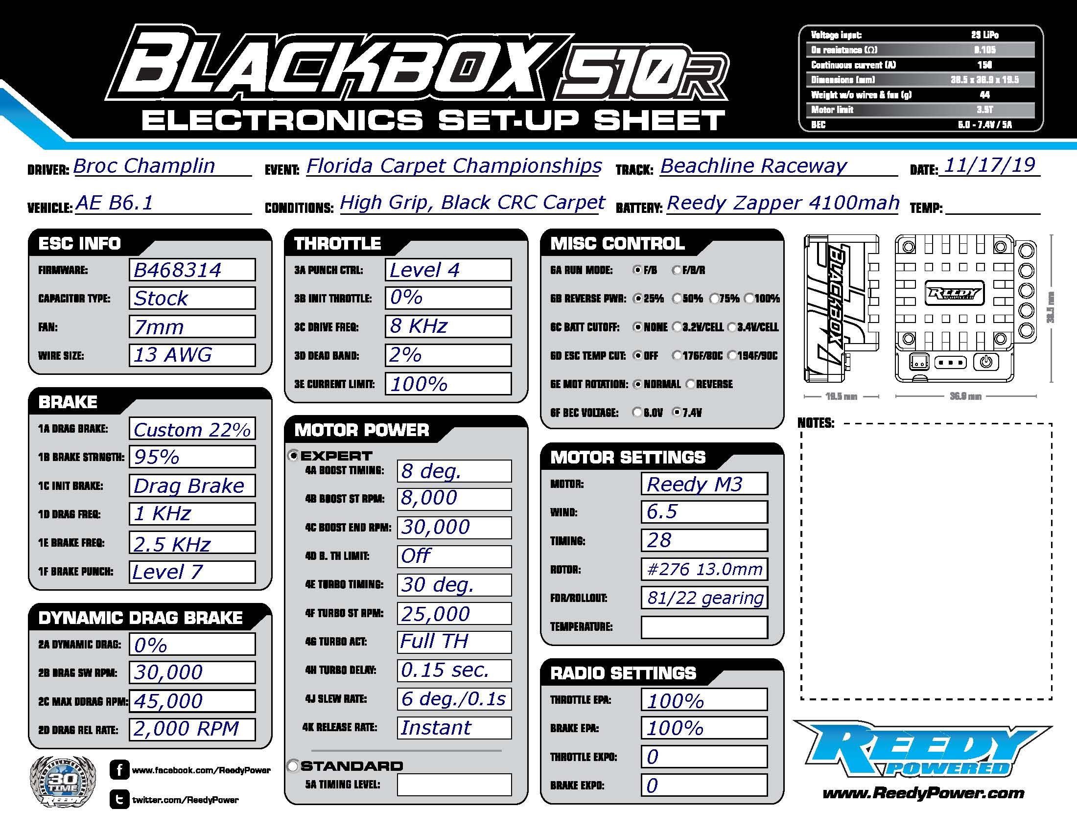 Fla Champs - Beachline