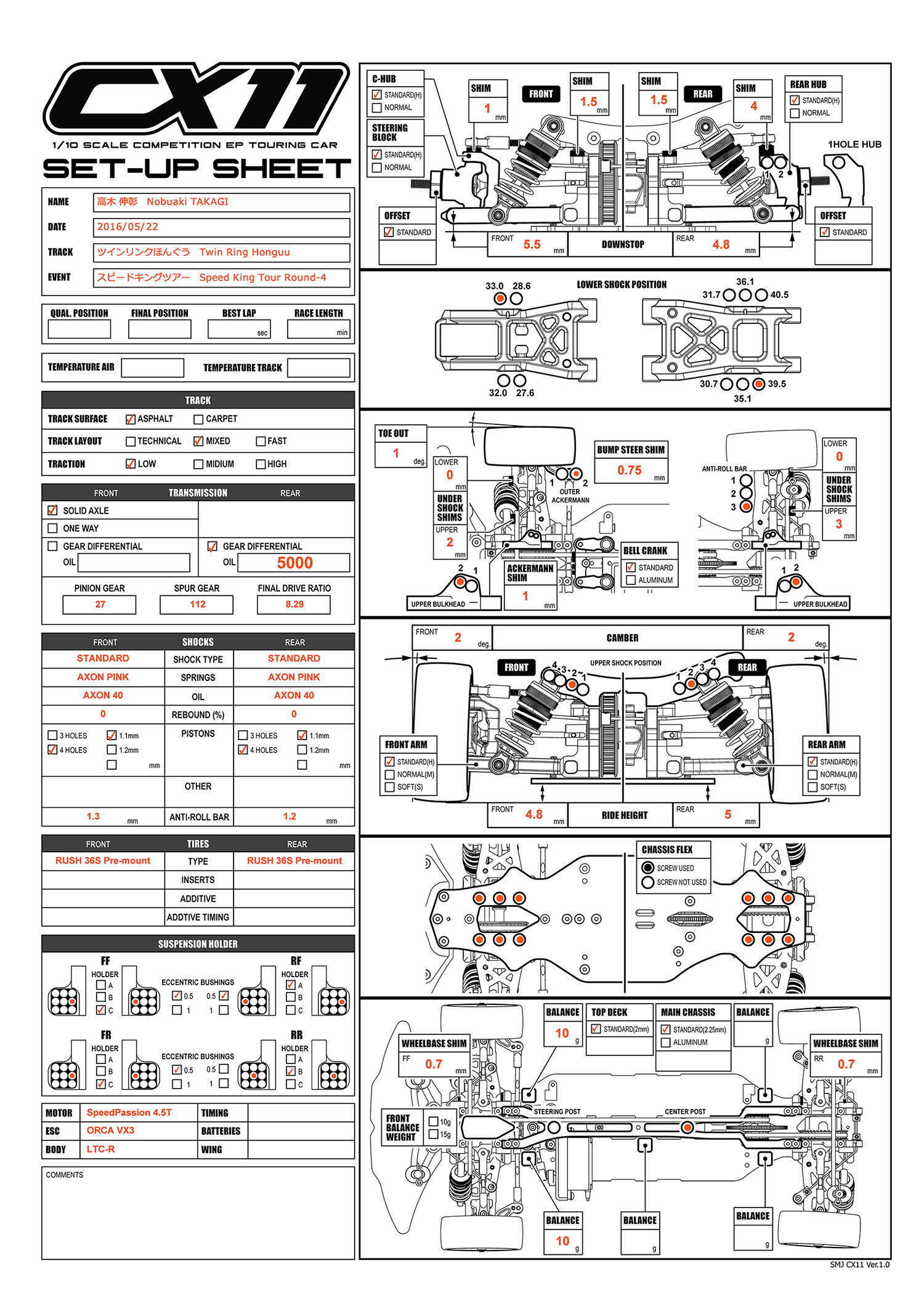 Speed King Tour - Twin Ring Honguu