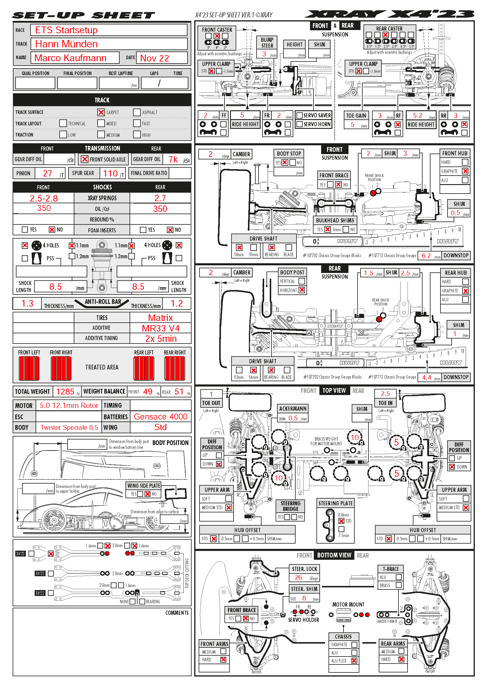 ETS Start Setup - Hann Munden