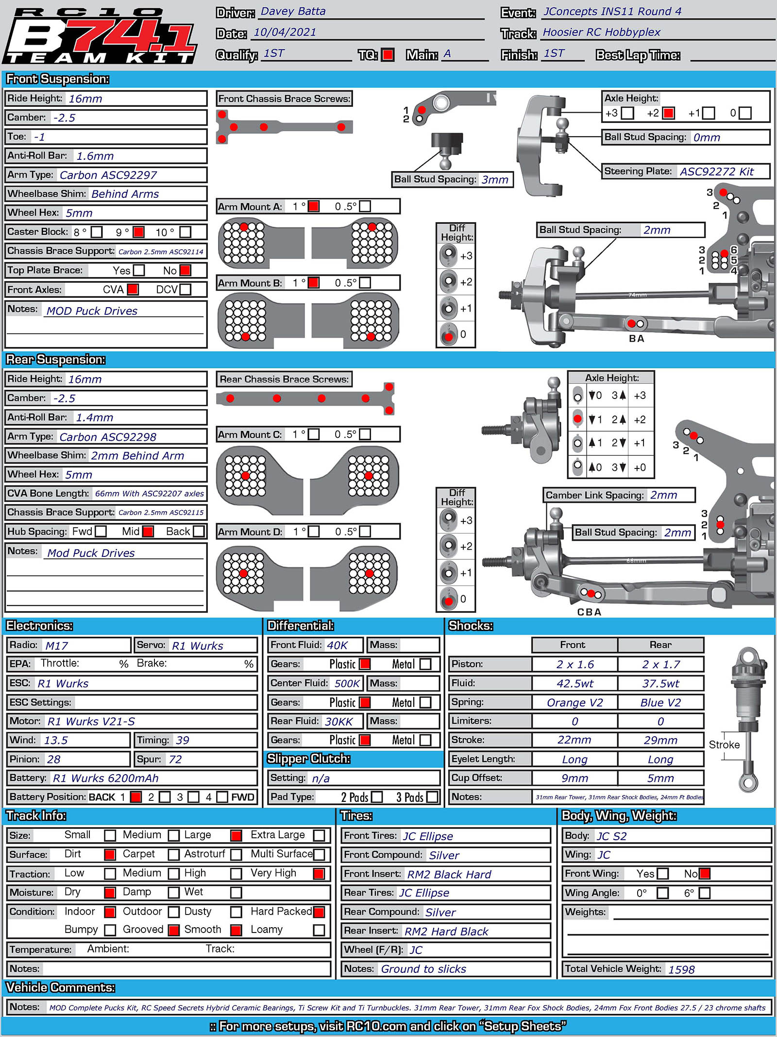INS - Hoosier Hobbyplex
