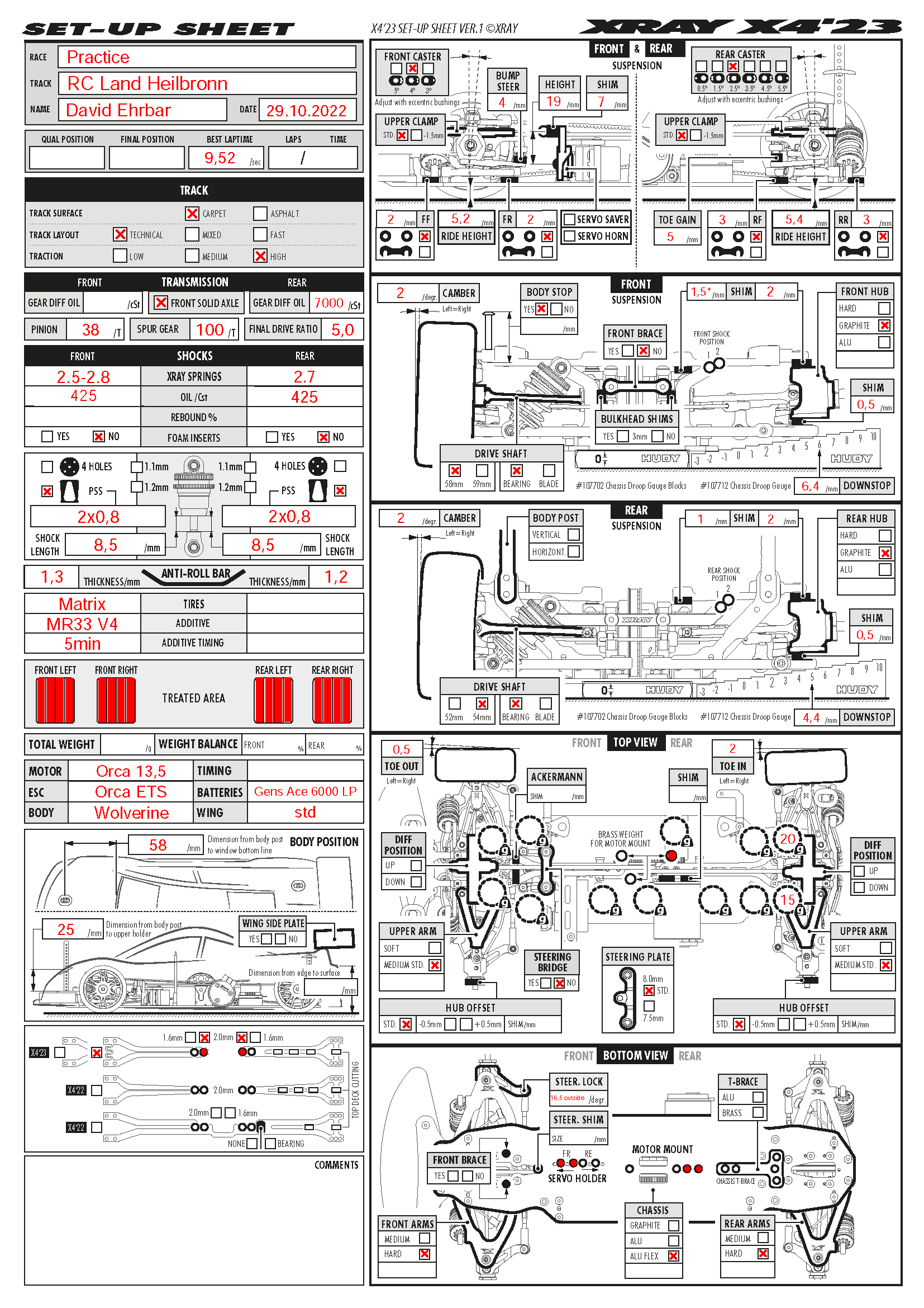 Practice - Heilbronn