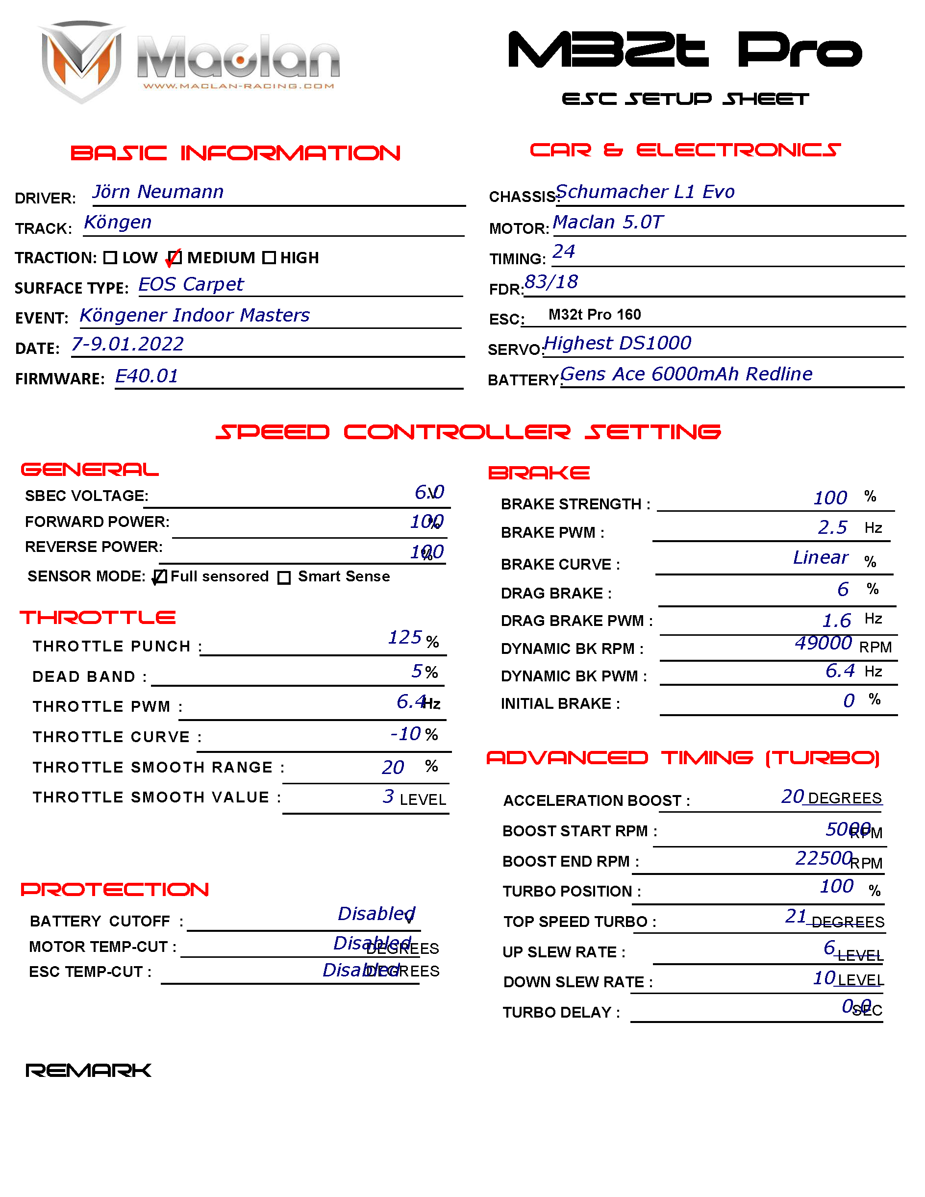Kongner Indoor Master