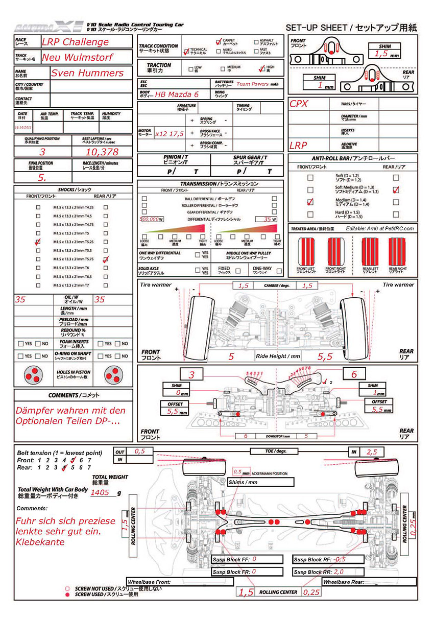 LRP Challenge - Neu Wulmstorf