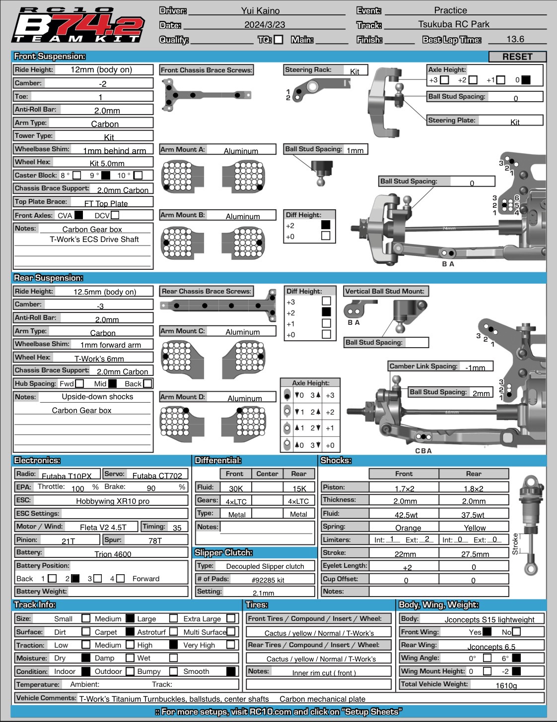 Practice - Tsukuba RC Park