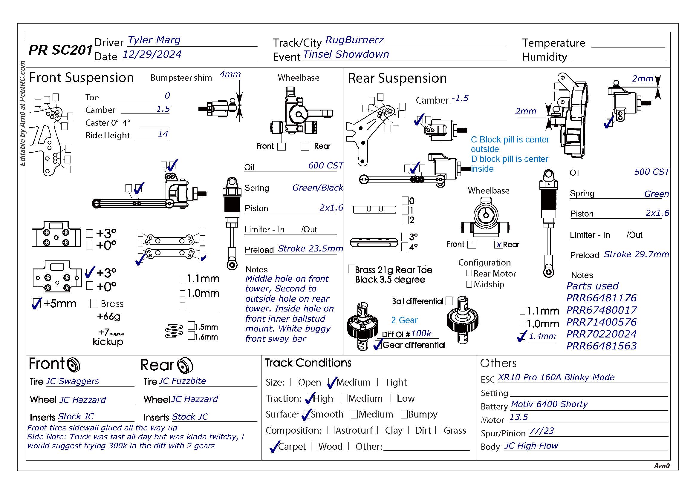 Rug Burnerz - Tinsel
