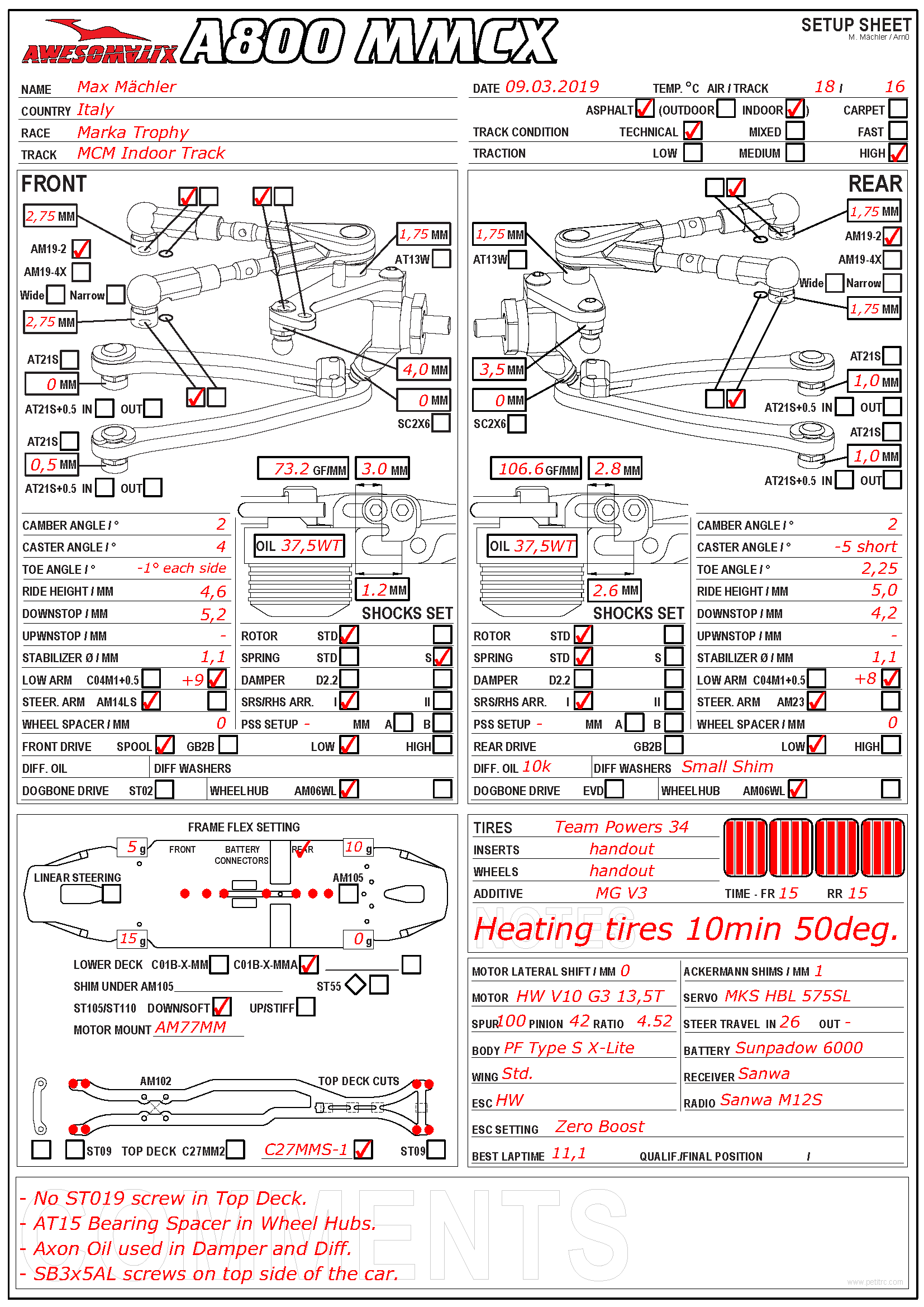 Marka - MCM (indoor)
