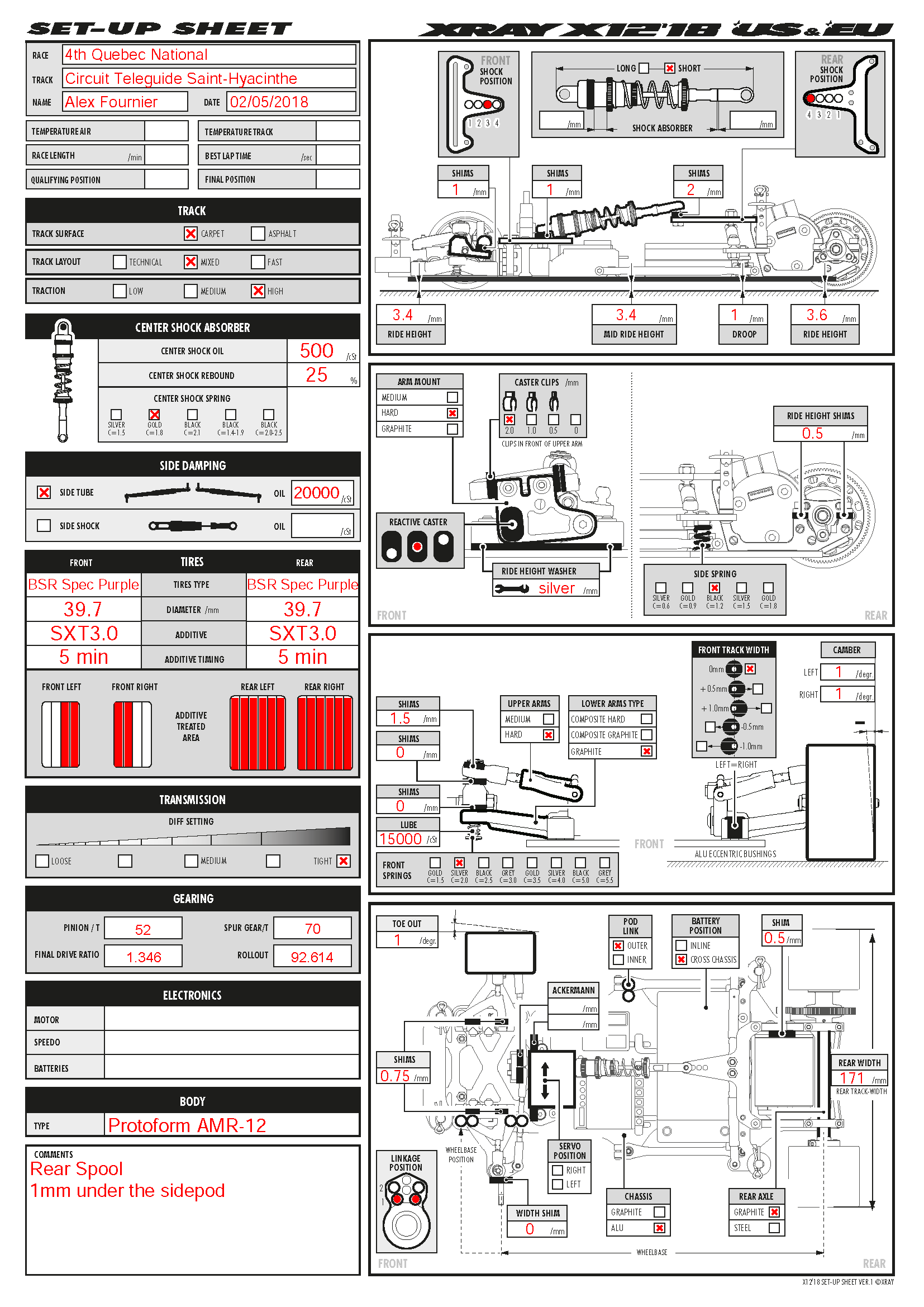 Qc Nats - Ste Hyacinthe