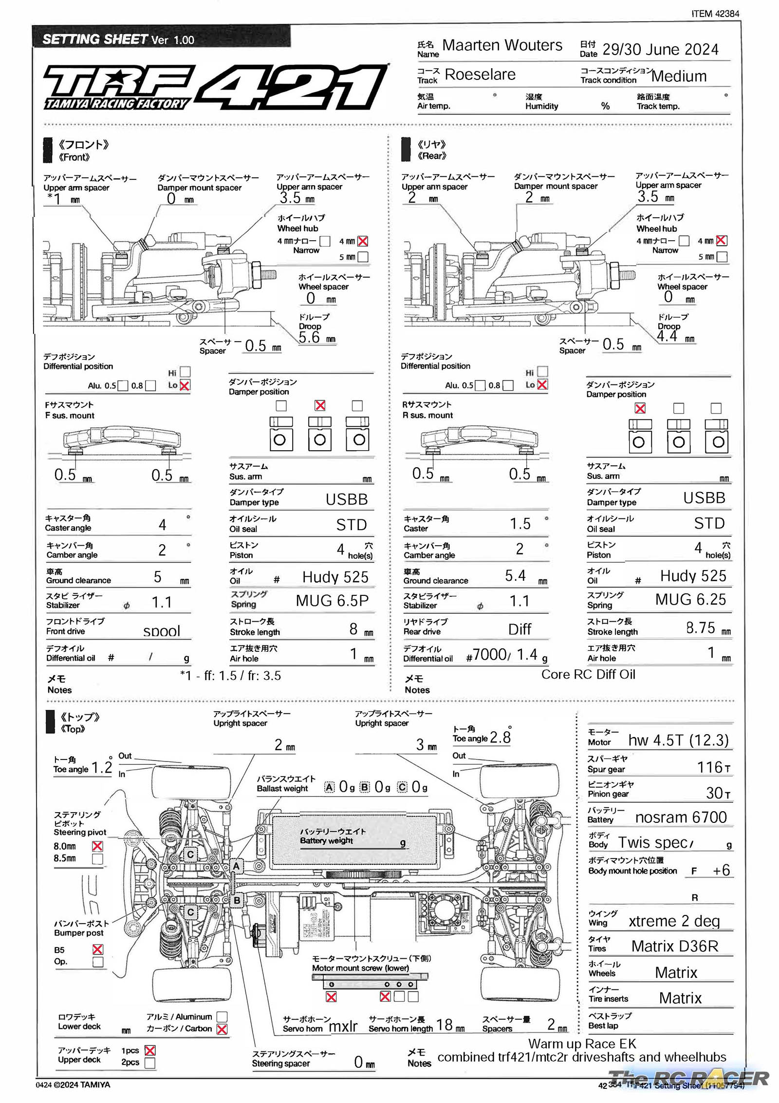 EC Warm-up - Roeselare