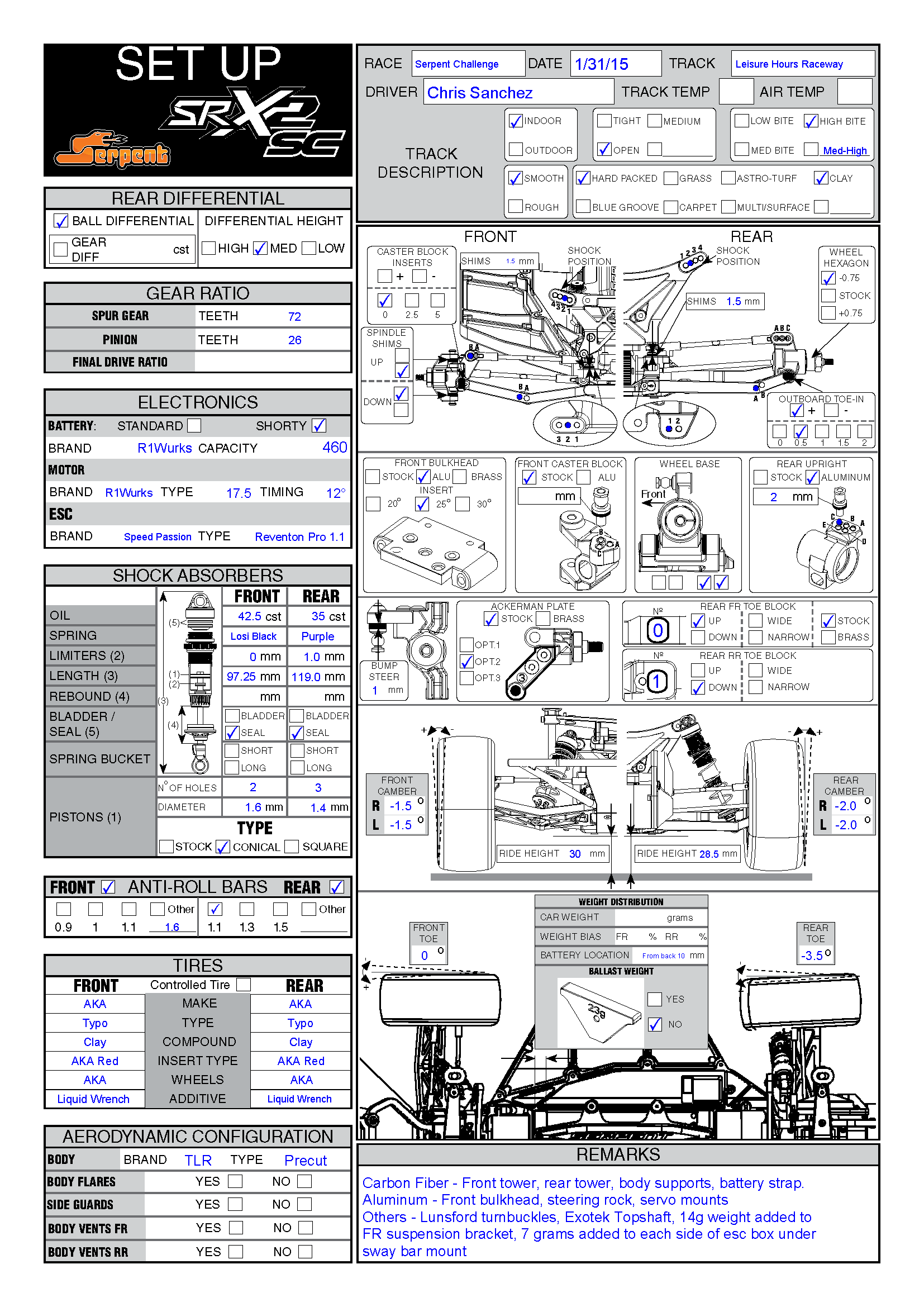 Serpent Challenge - LHR