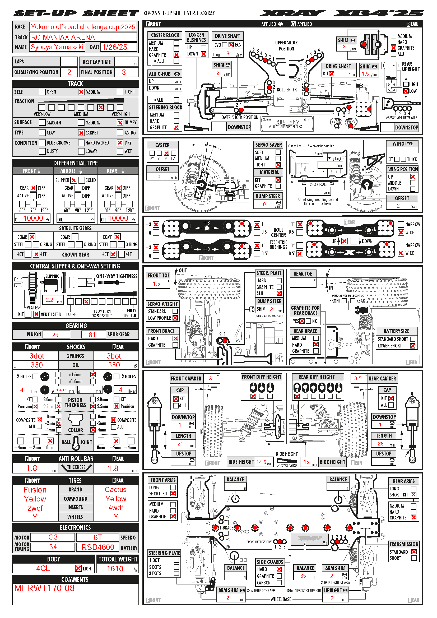 Yokomo Challenge - RC Maniax