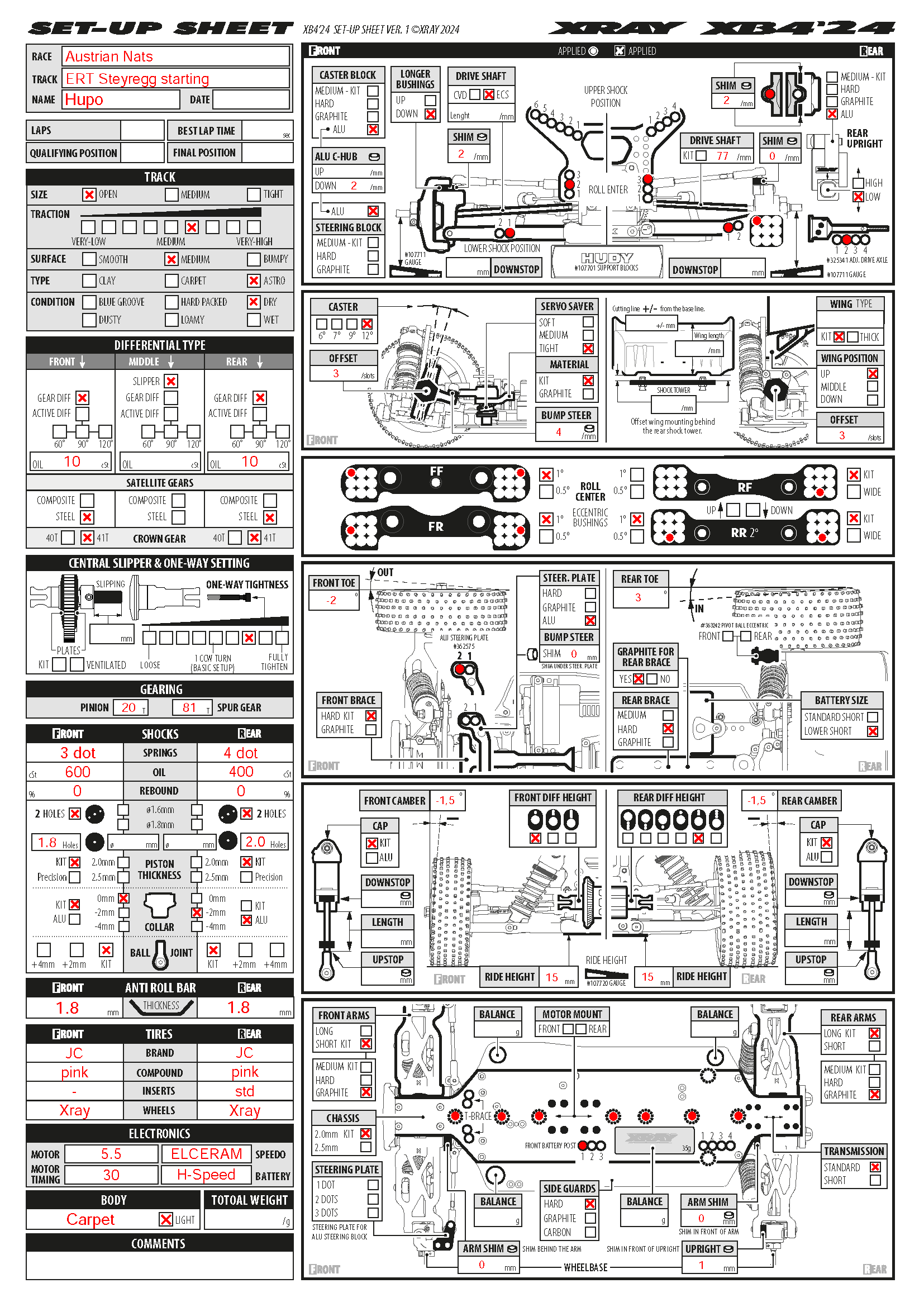 Austian Nats - Steyregg