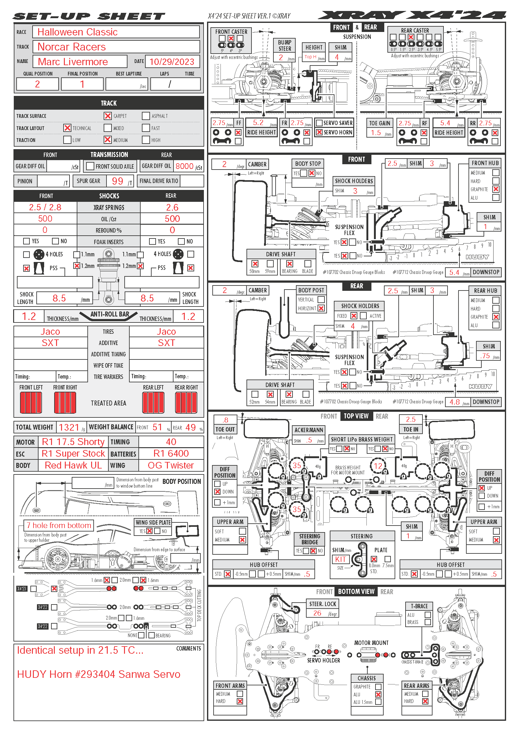 Halloween Classic - NORCAR