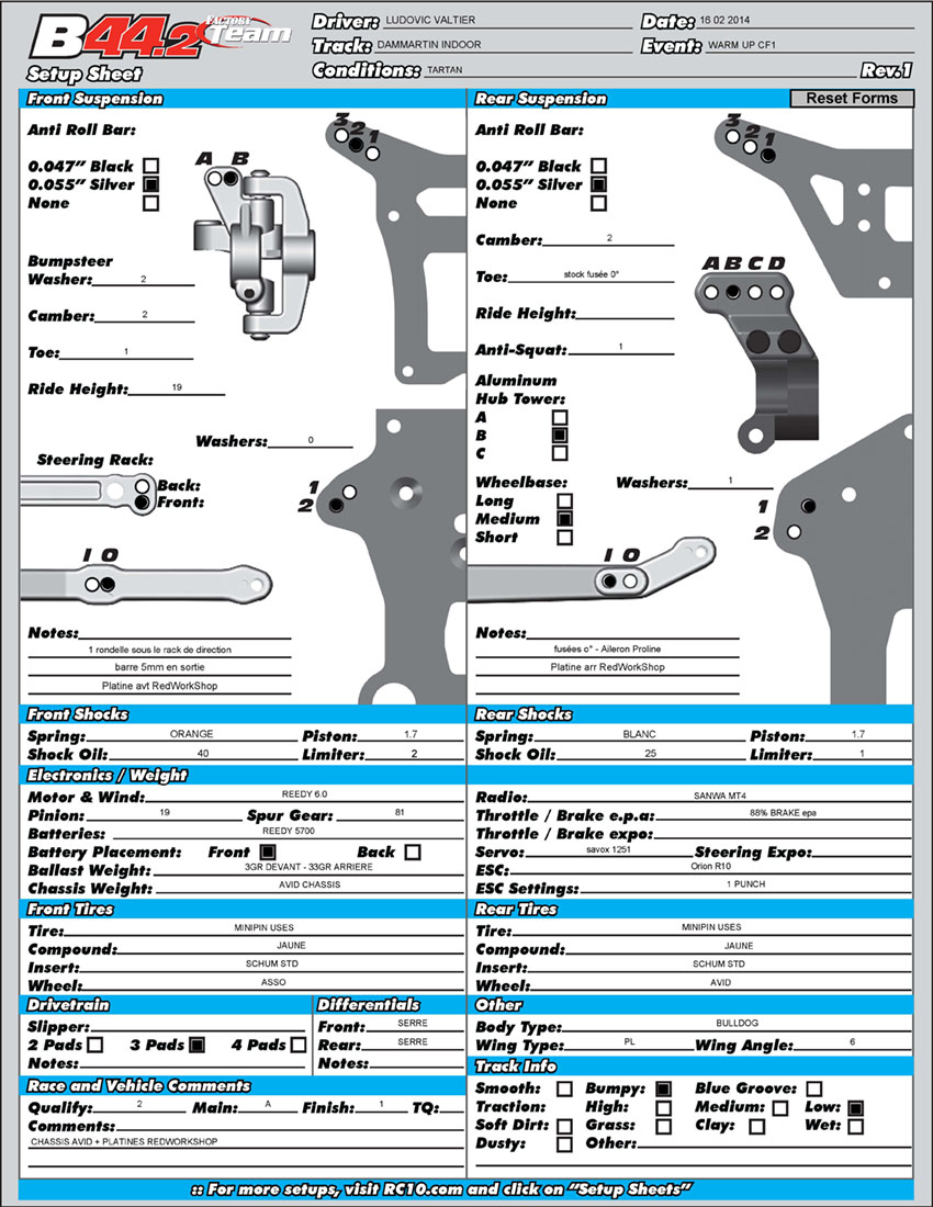 Regional - Dammartin