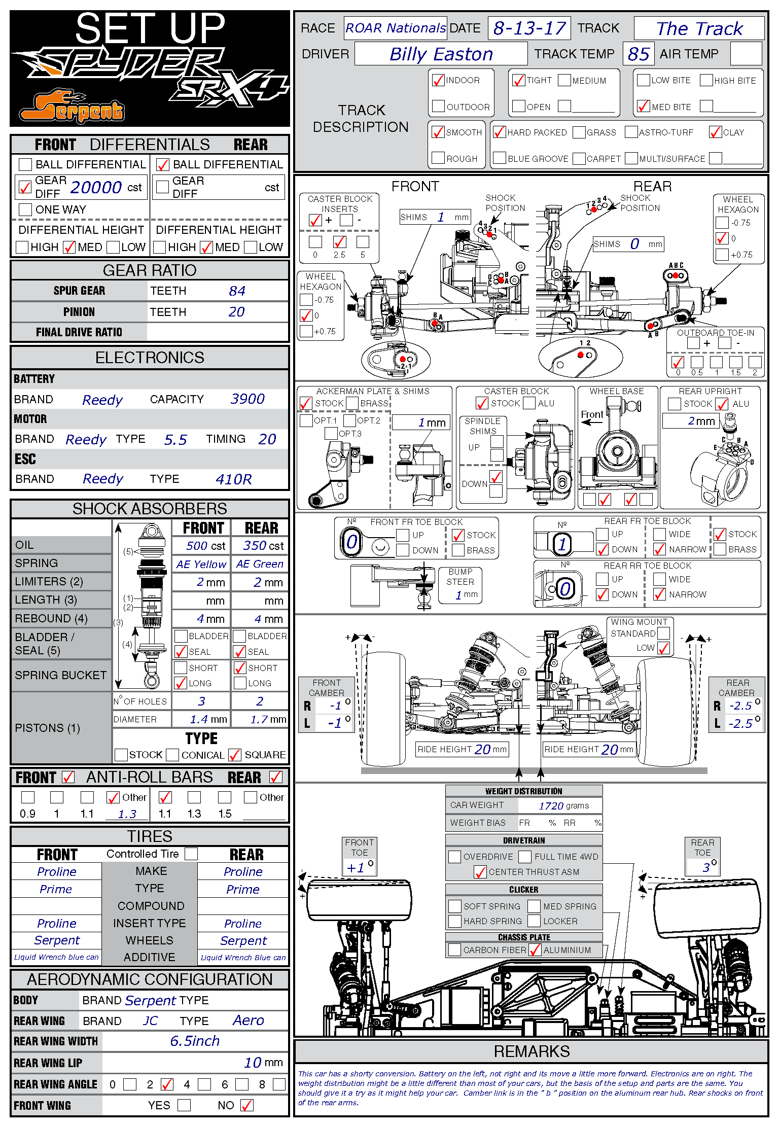 ROAR Nats - Gaithersburg