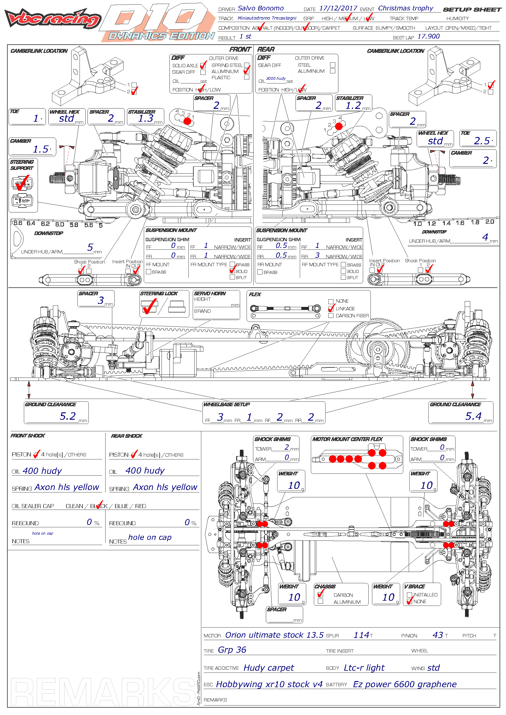 Xmax Trophy - Trecastagni