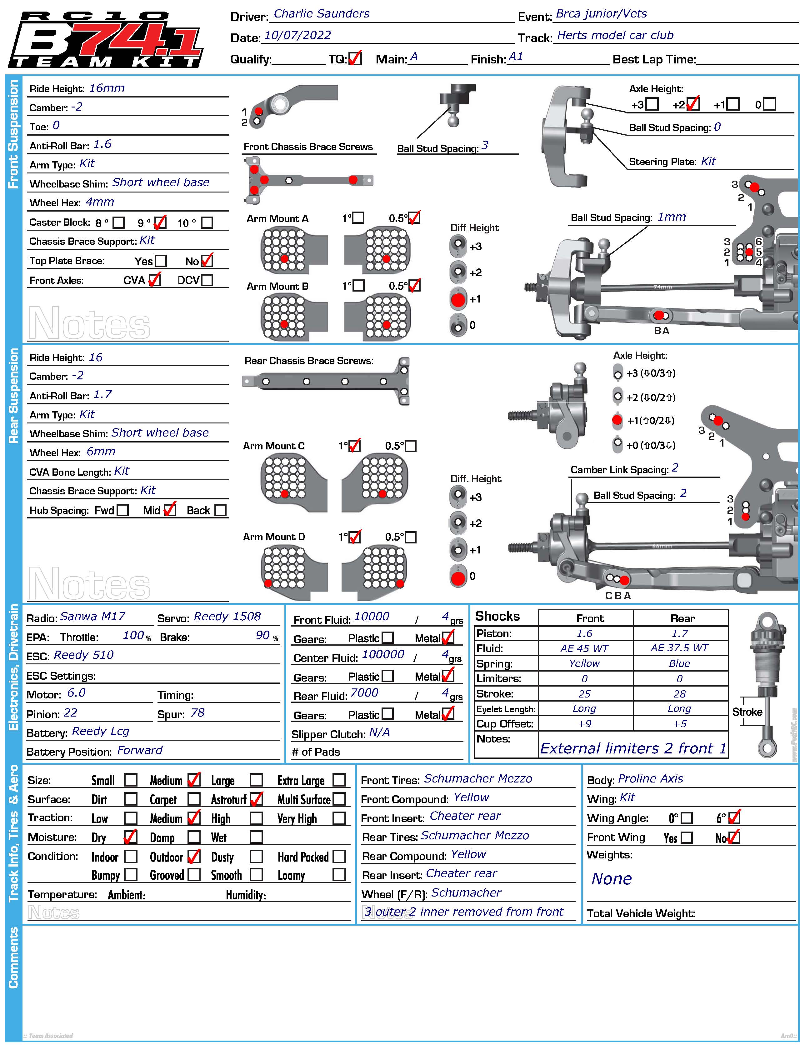 BRCA Jr/Vets - Herts
