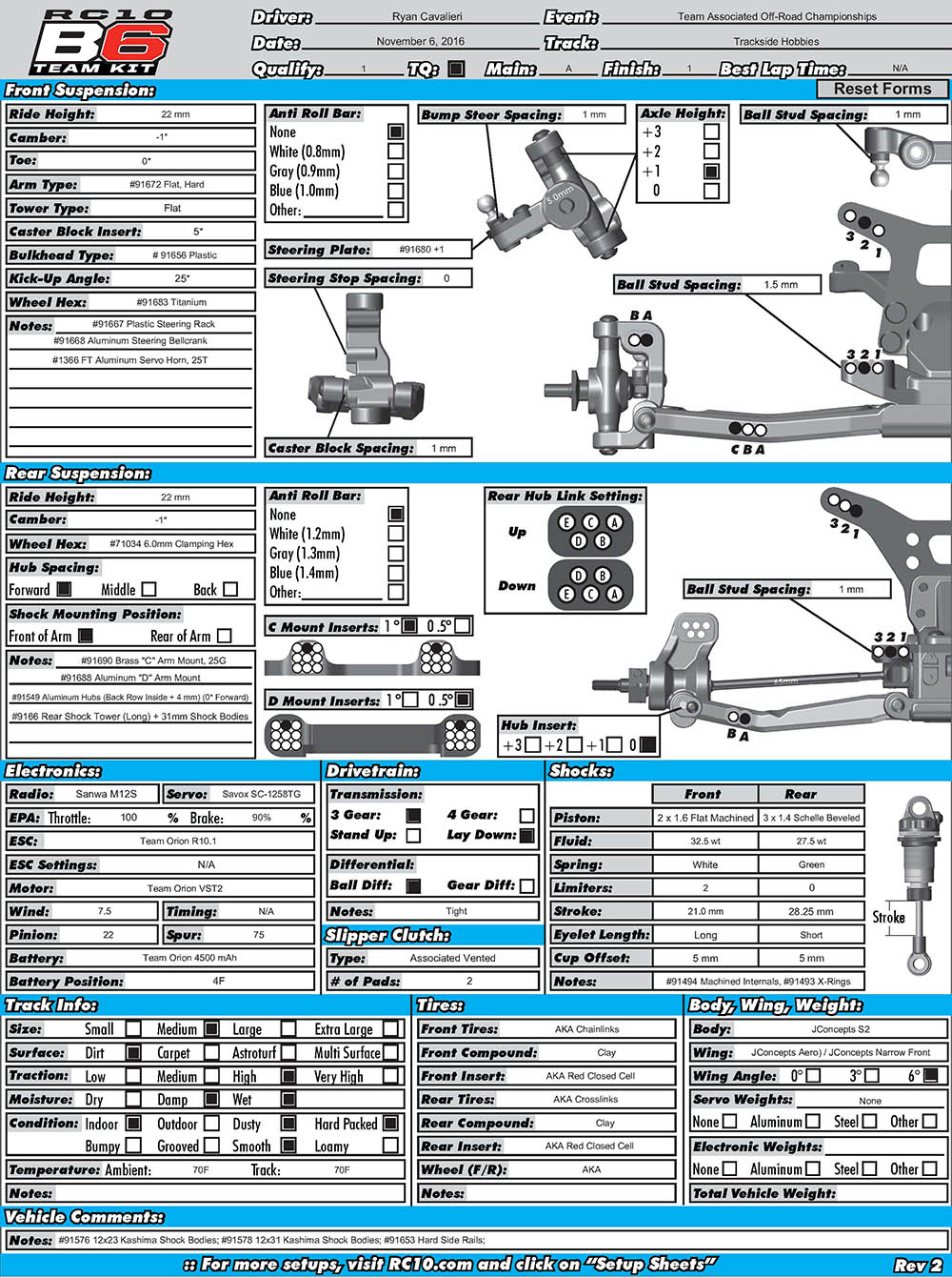 Associated Champs - Trackside