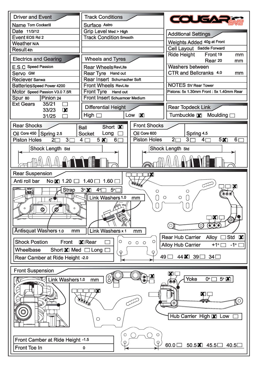 EOS - Black Country Arena