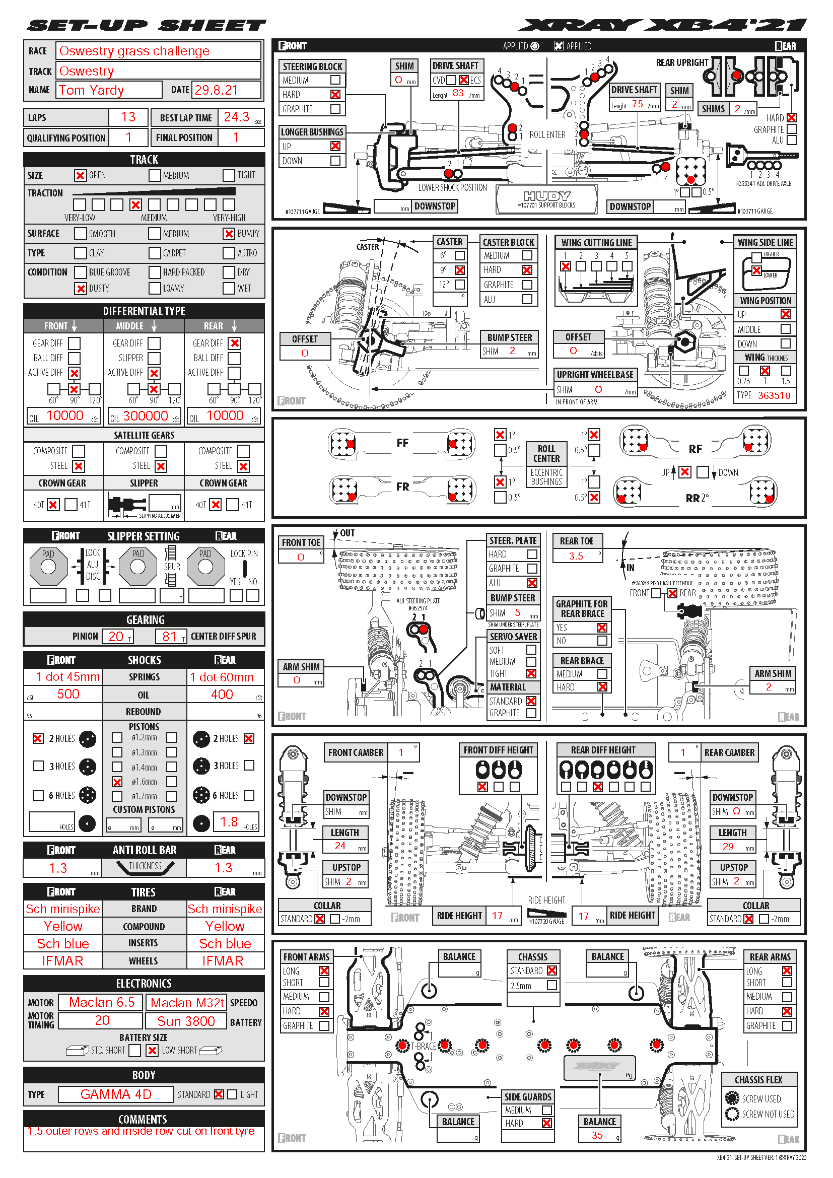Grass Ch. - Oswestry