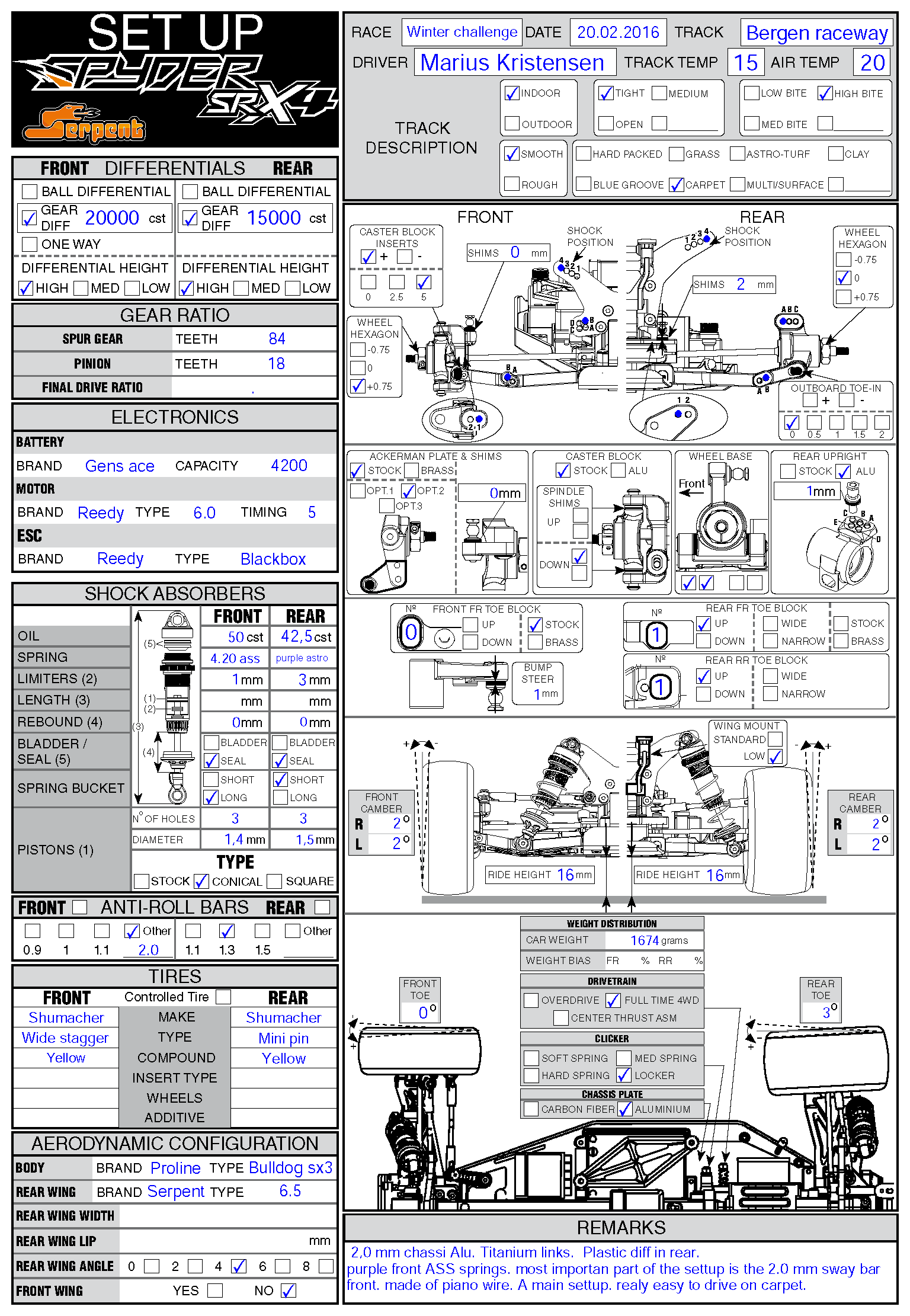 Winter Challenge - Bergen
