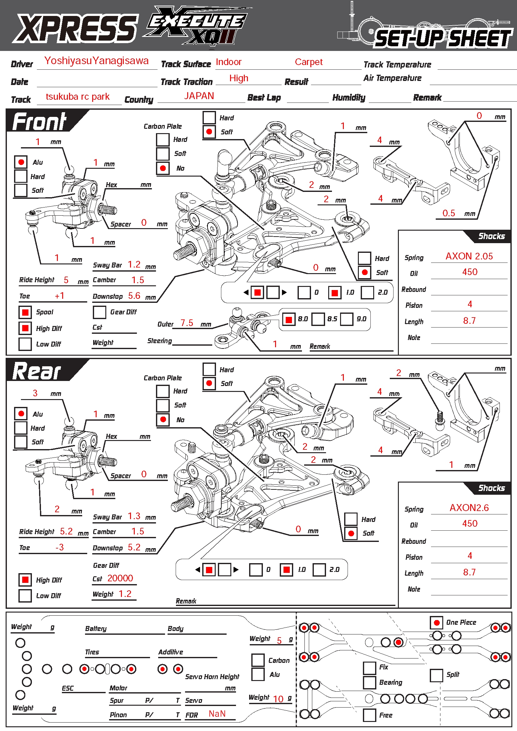 Speed King Tour - Tsukuba RC Park