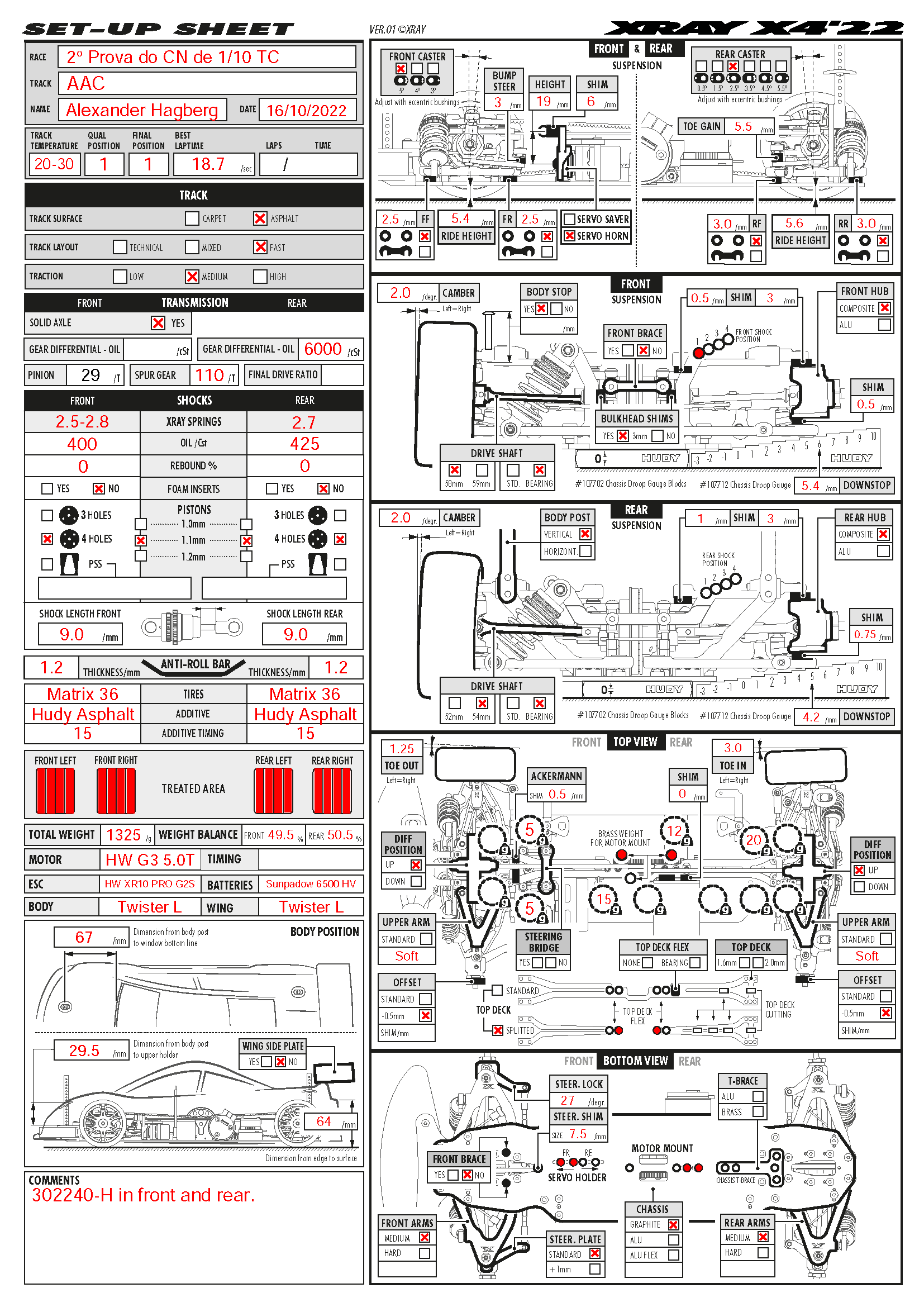 Portuguese Nats - Coimbra