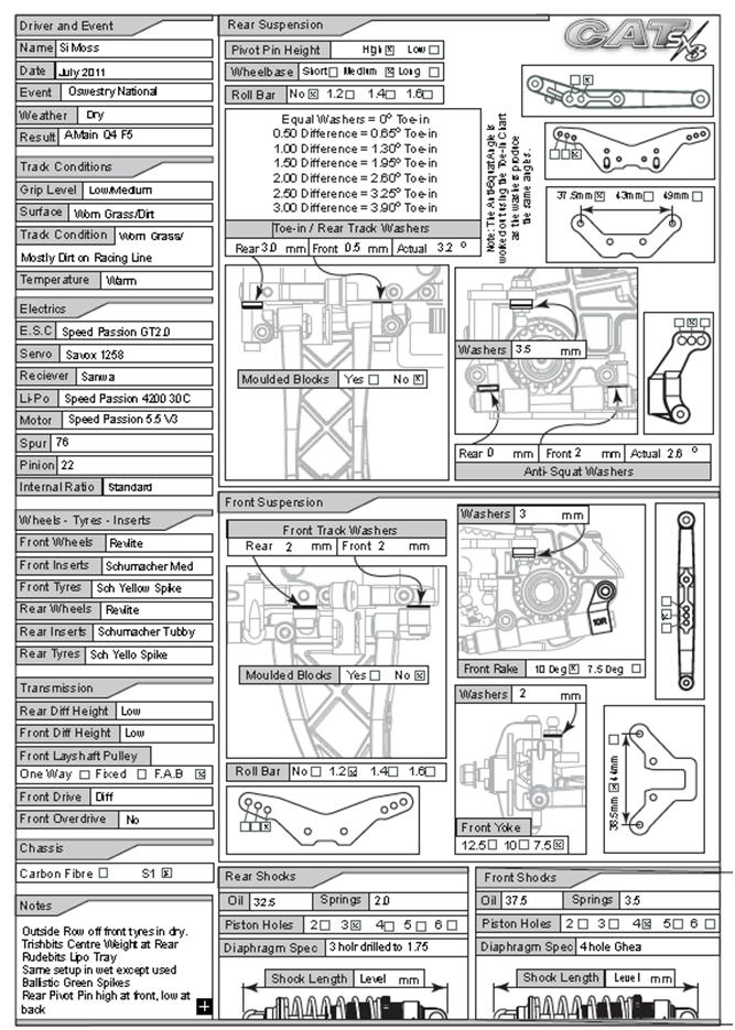 BRCA National - Oswerty