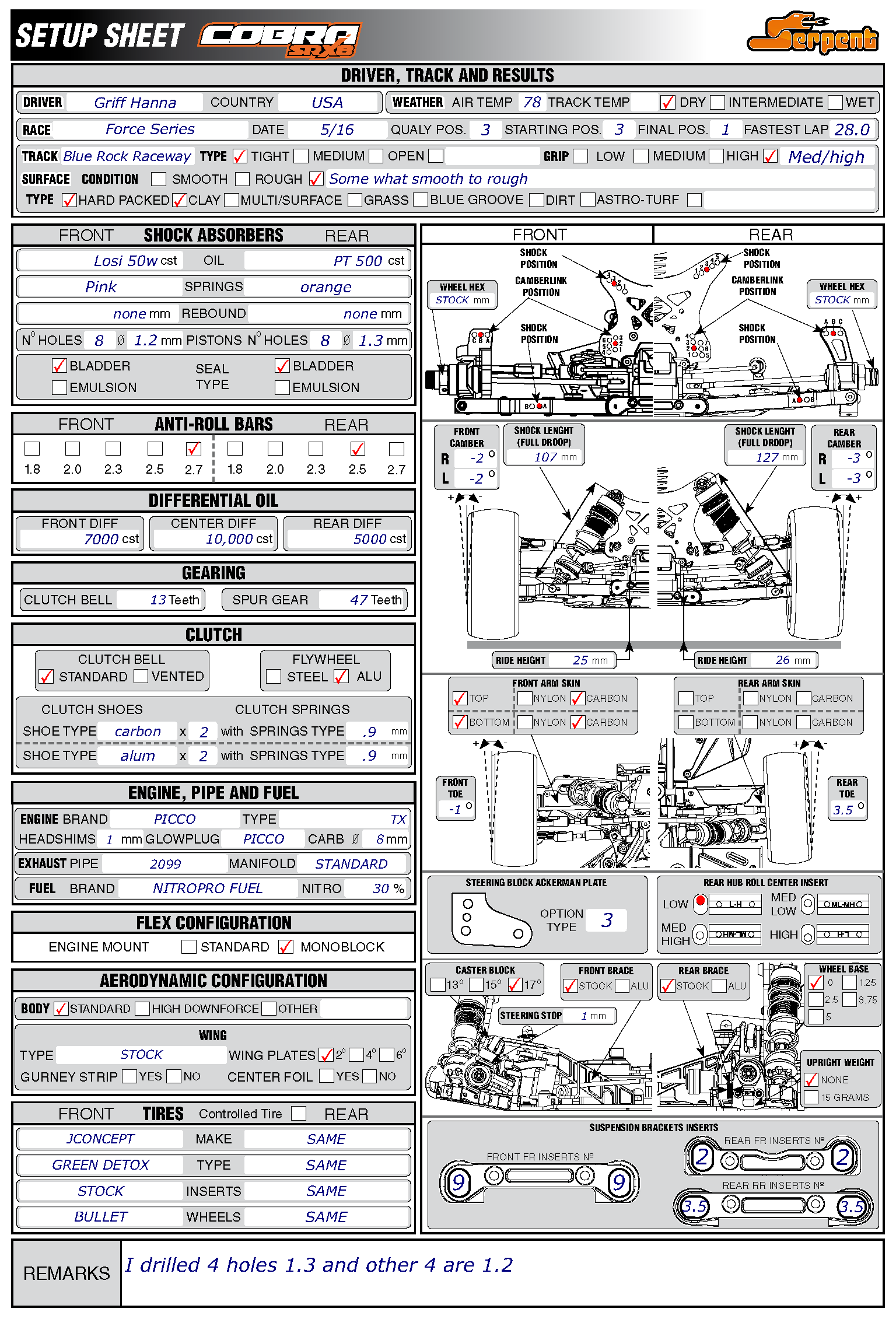 Force Series - Blue Rock