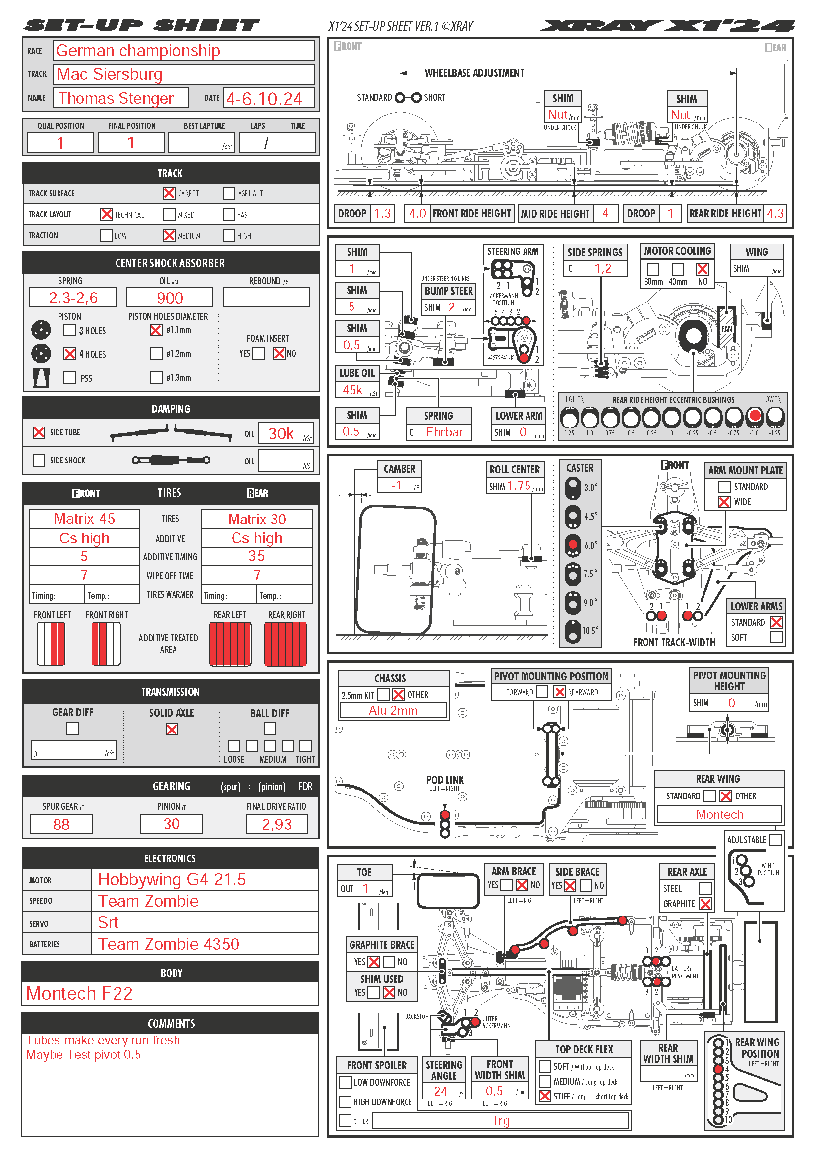 German Champ. - Siersburg