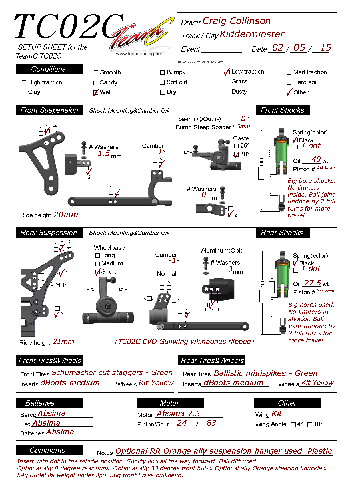 BRCA Nats - Kidderminster