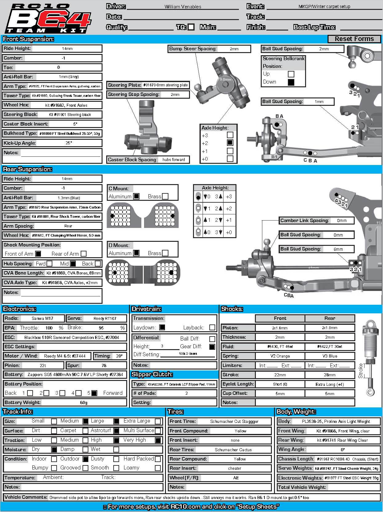 British GP - Milton Keynes