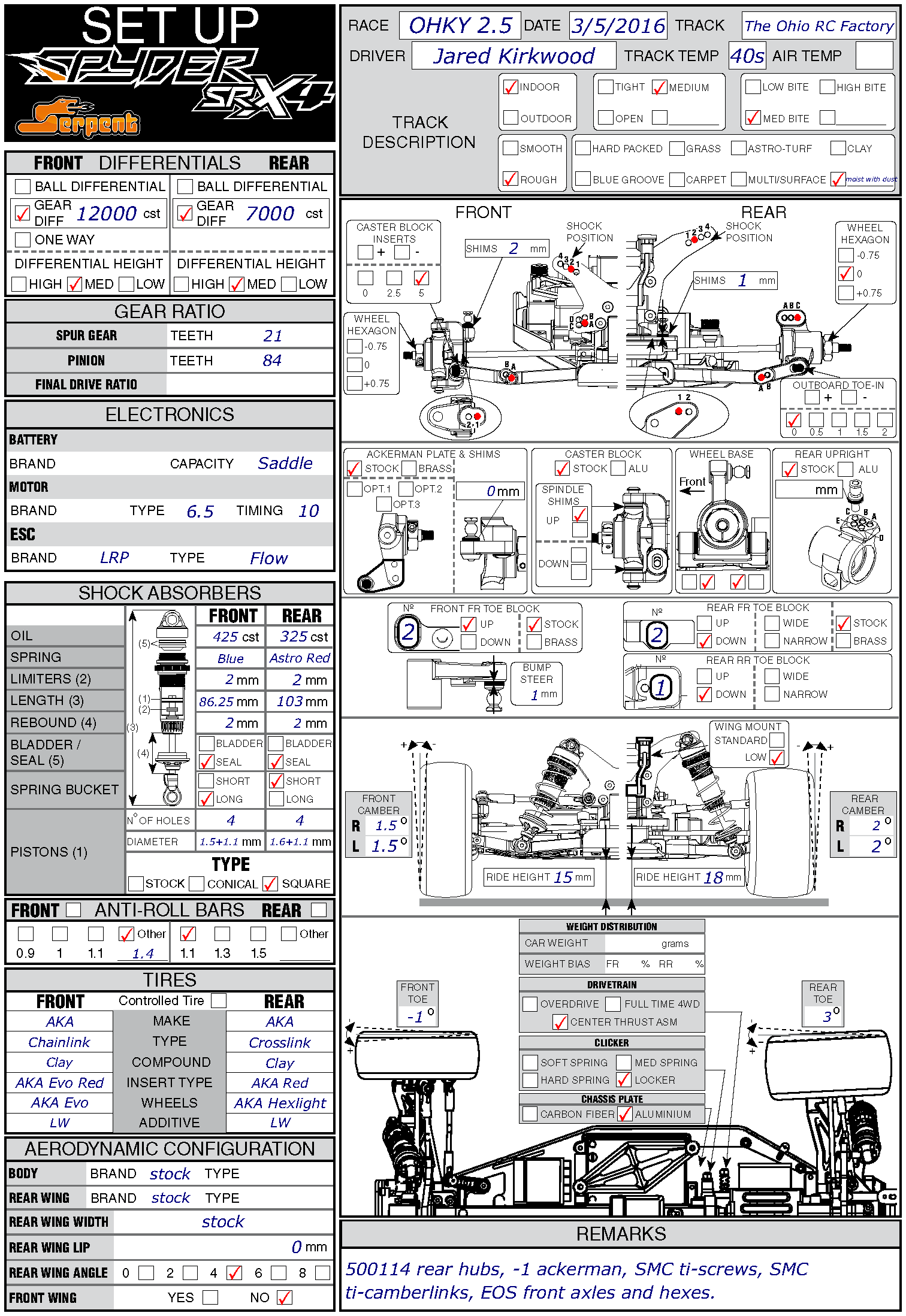 OHKY2.5 - Ohio RC Factory