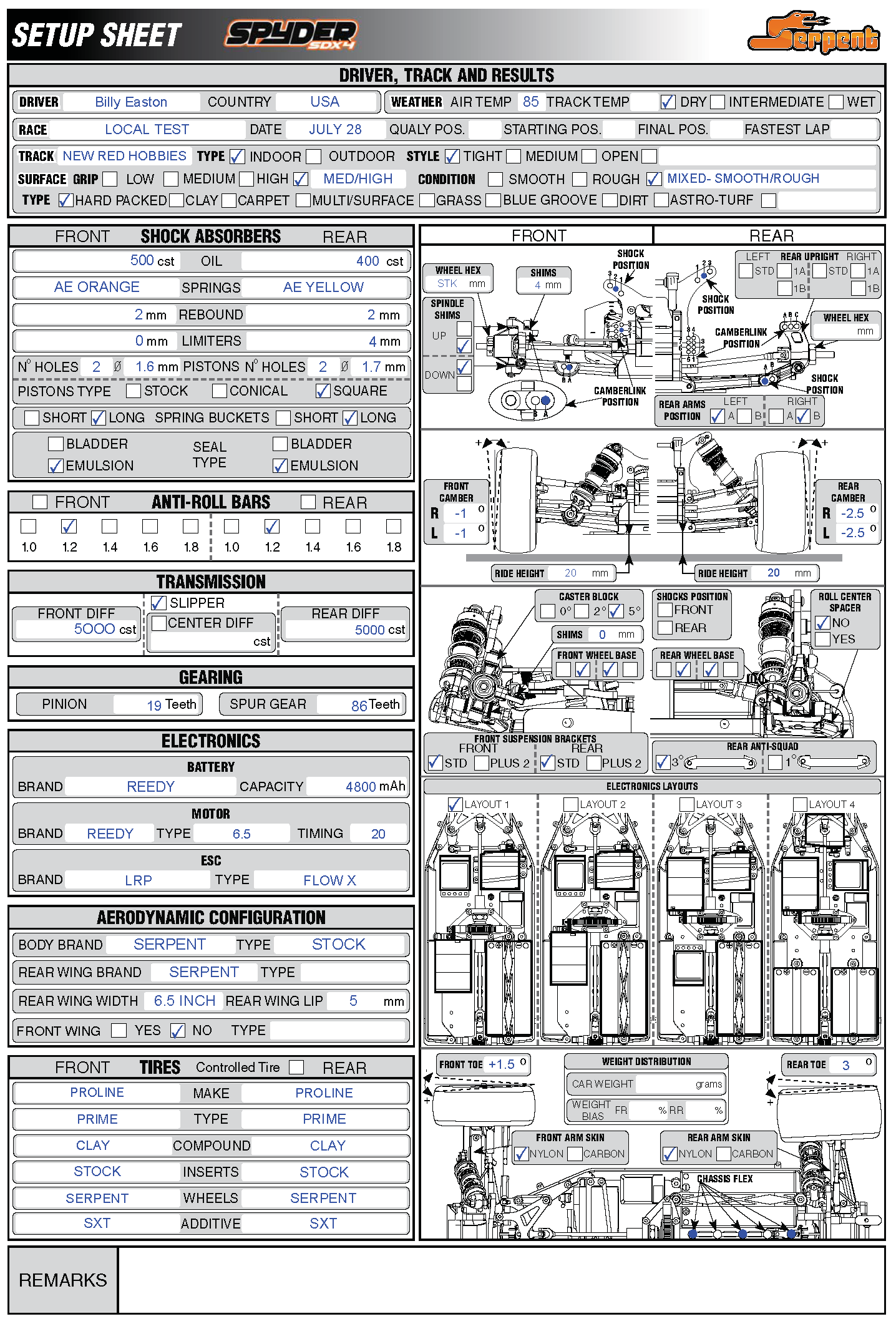 Test - New Red Hobbies