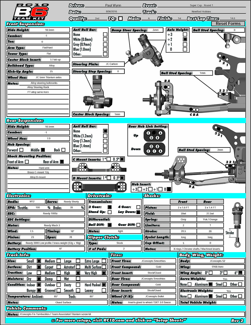 Super Cup - NewRed Hobbies
