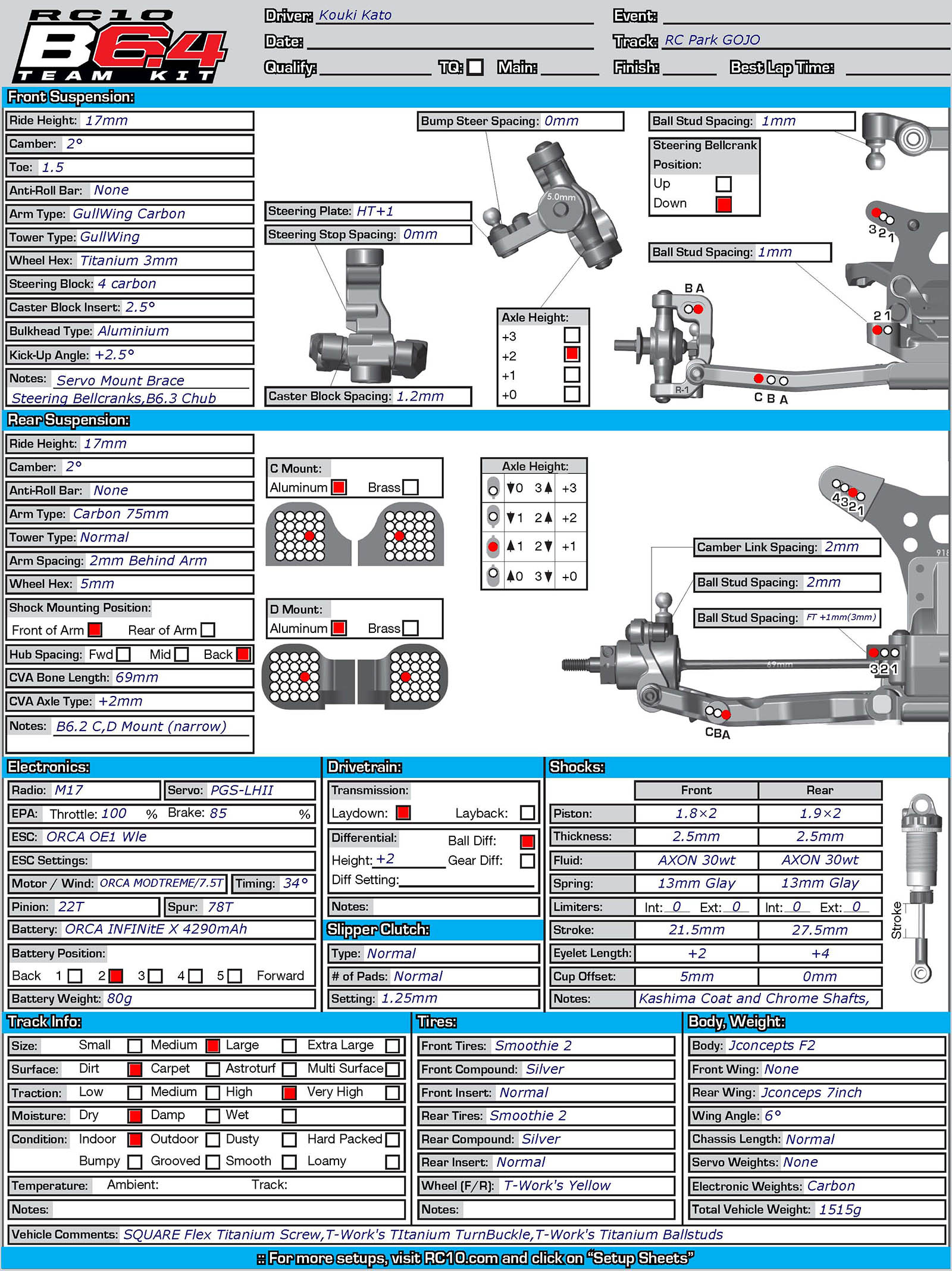 Practice - Rc Park GoJo
