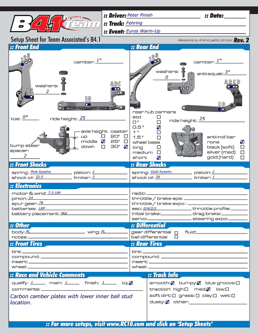 Euros Warm-Up - Fehring