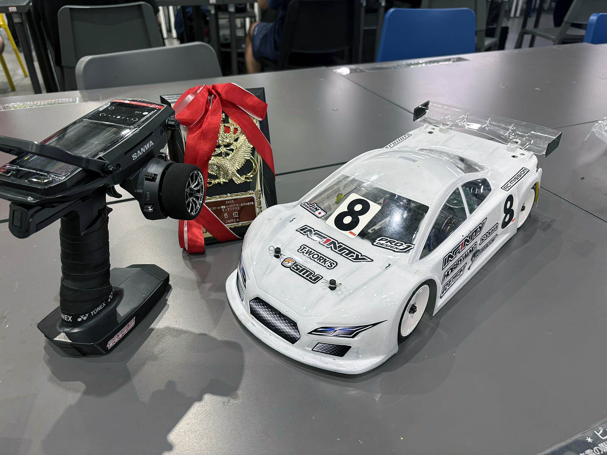 JMRCA - Tsukuba Park